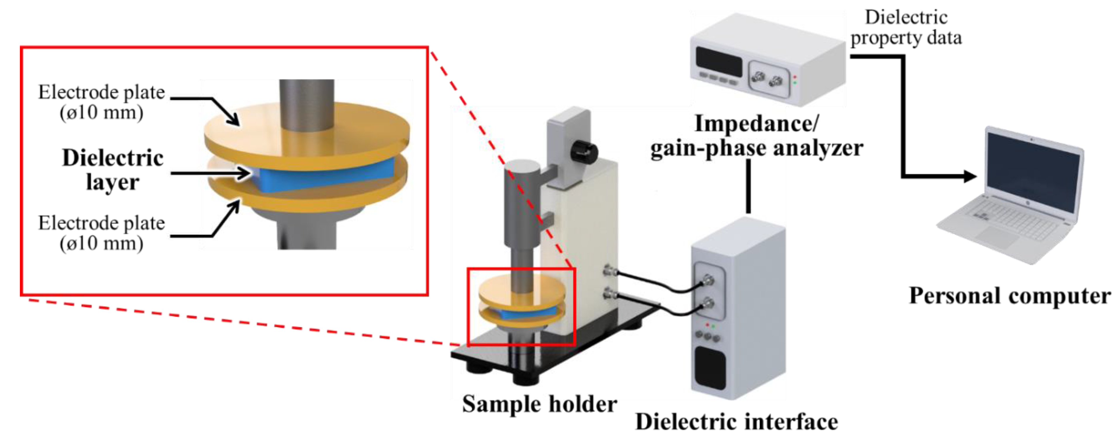 Applsci 11 12020 g006