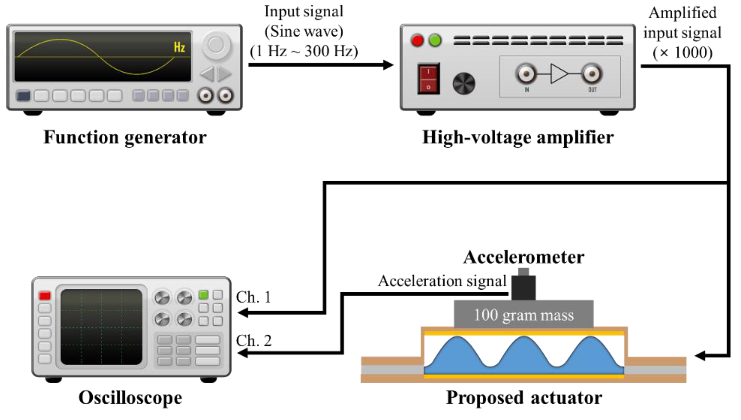 Applsci 11 12020 g008
