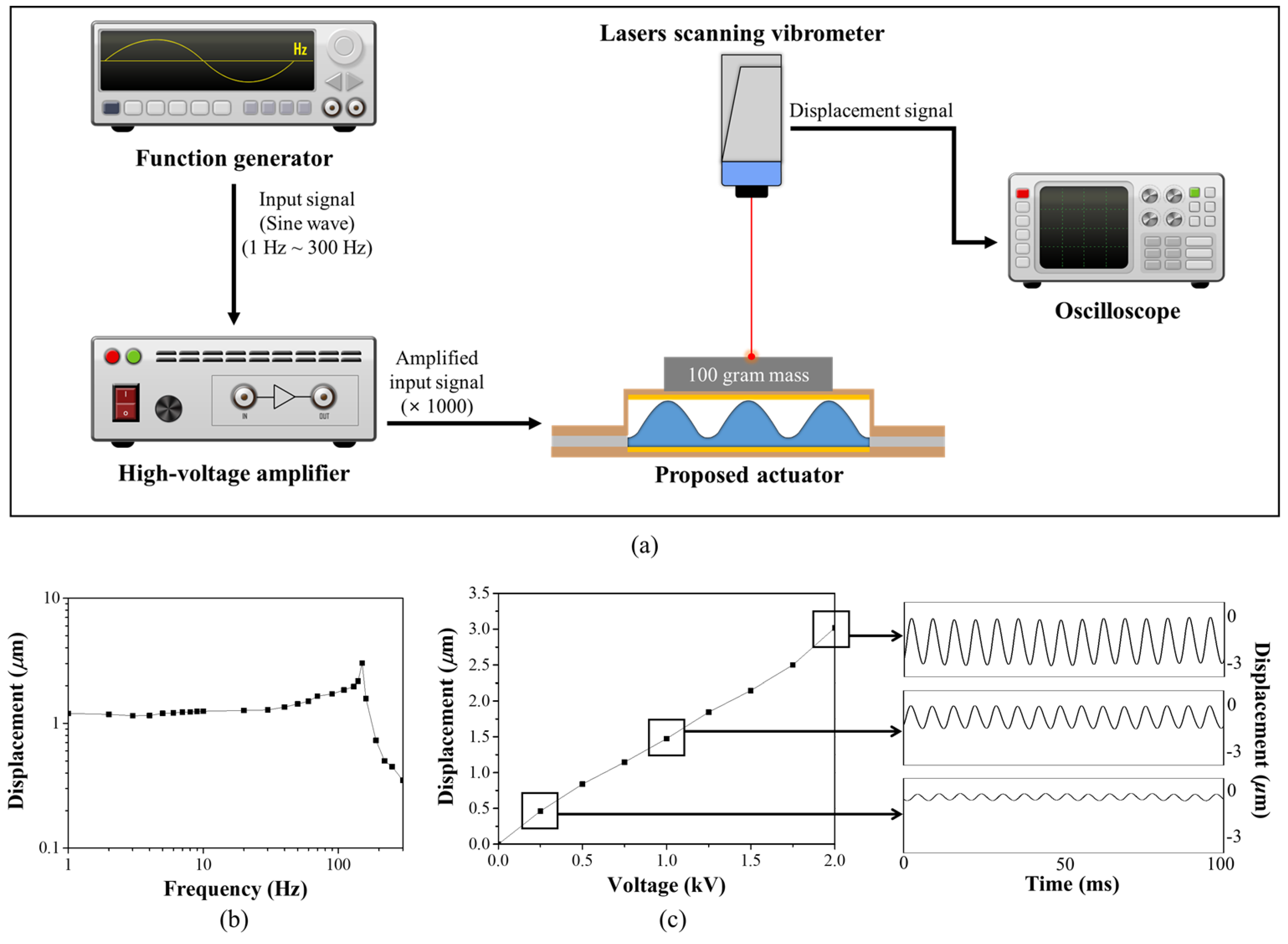 Applsci 11 12020 g010