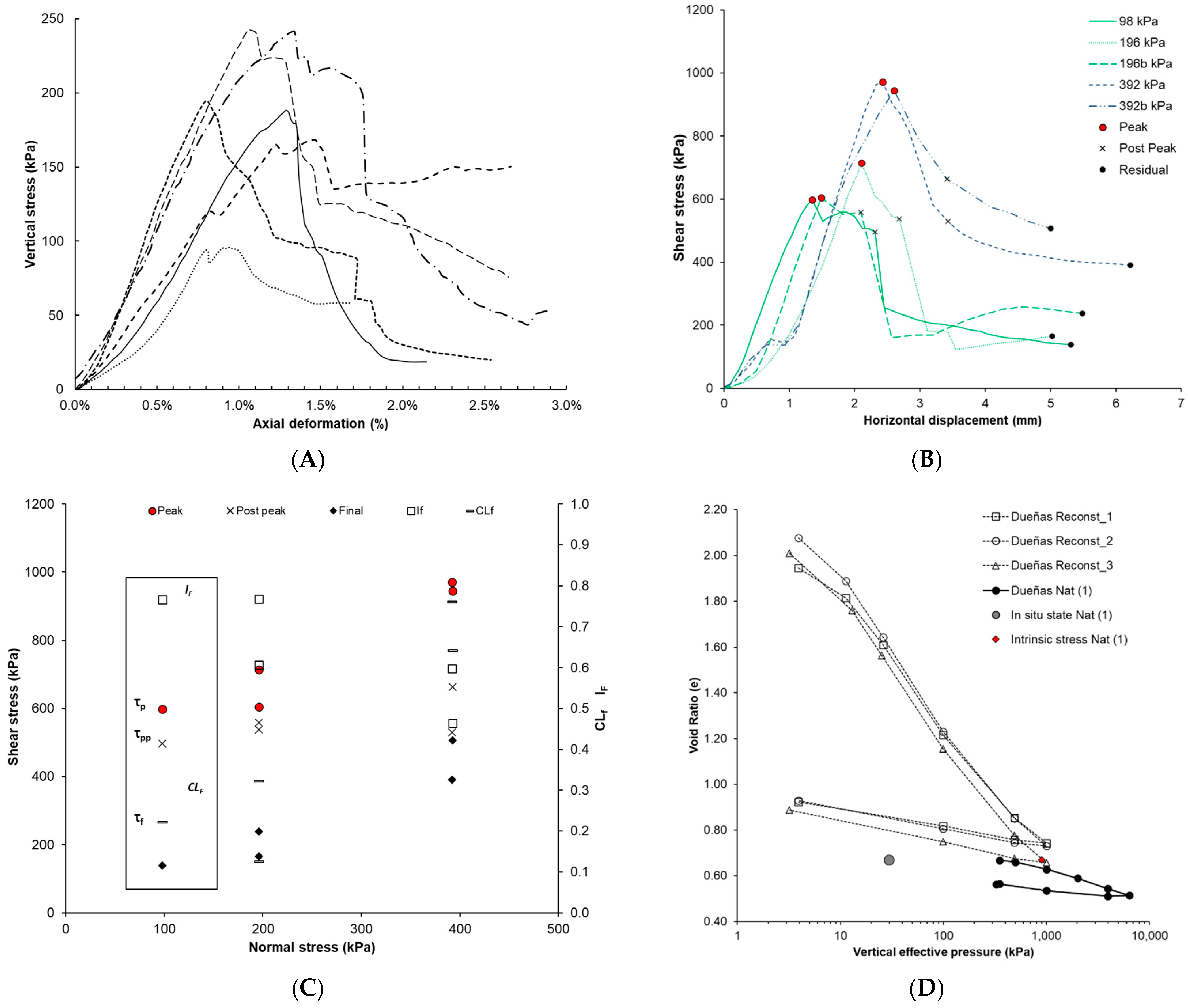 Applsci 11 12021 g006 Applsci 11 12021 g006