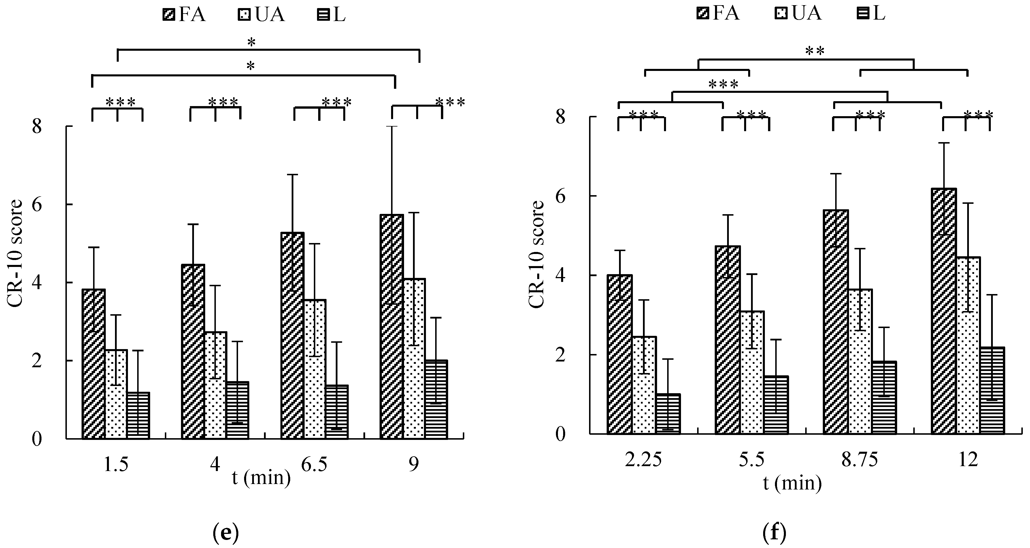 Applsci 11 12022 g004b 550