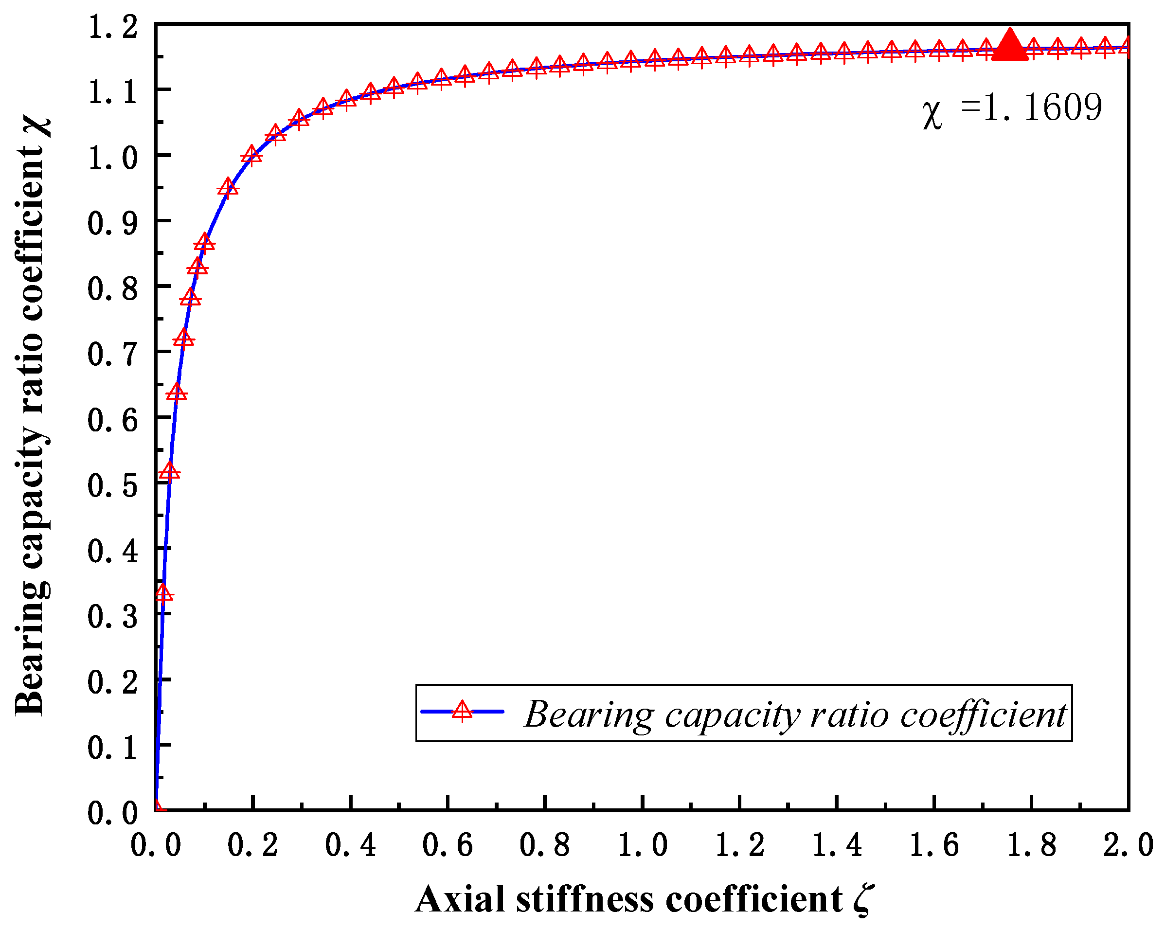 Applsci 11 12024 g012