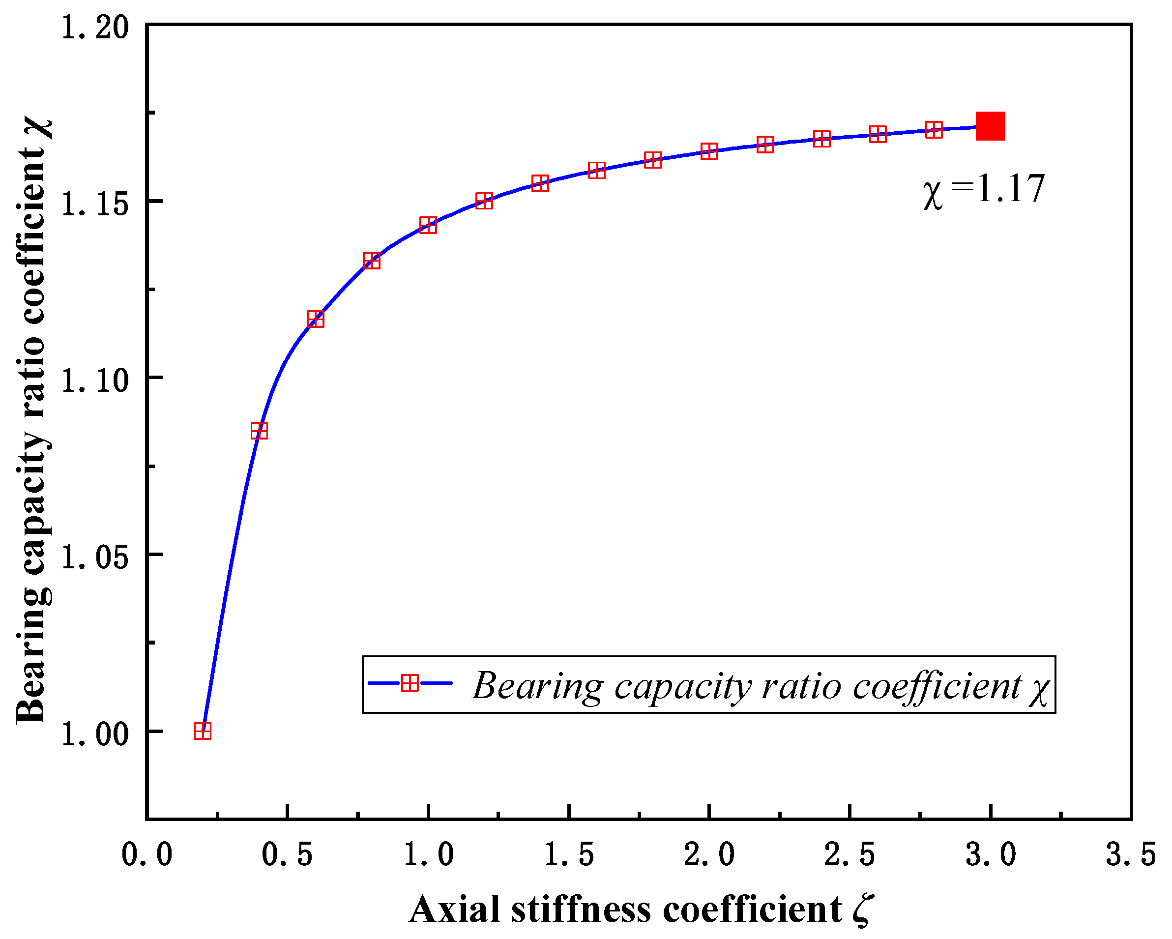 Applsci 11 12024 g013