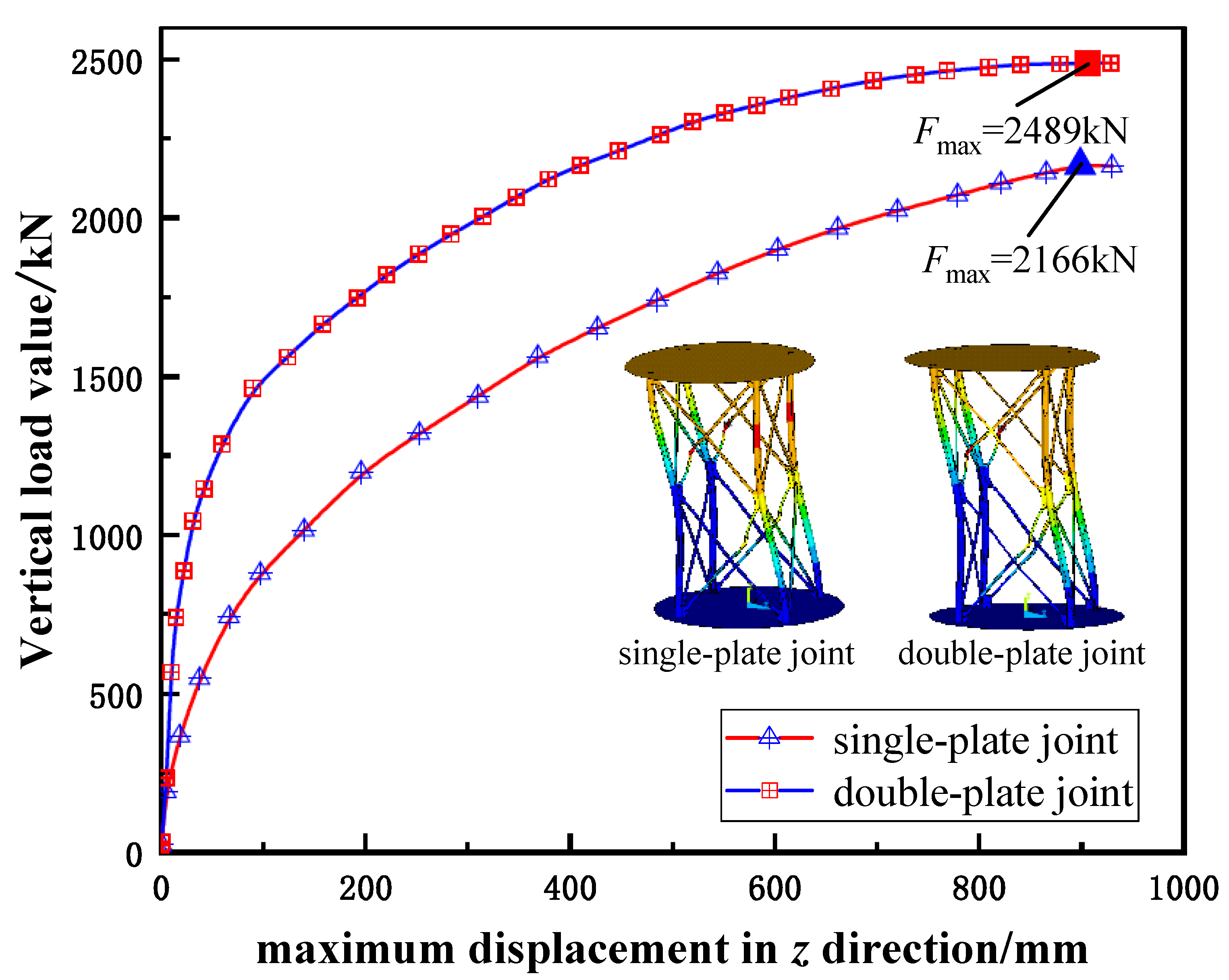 Applsci 11 12024 g018