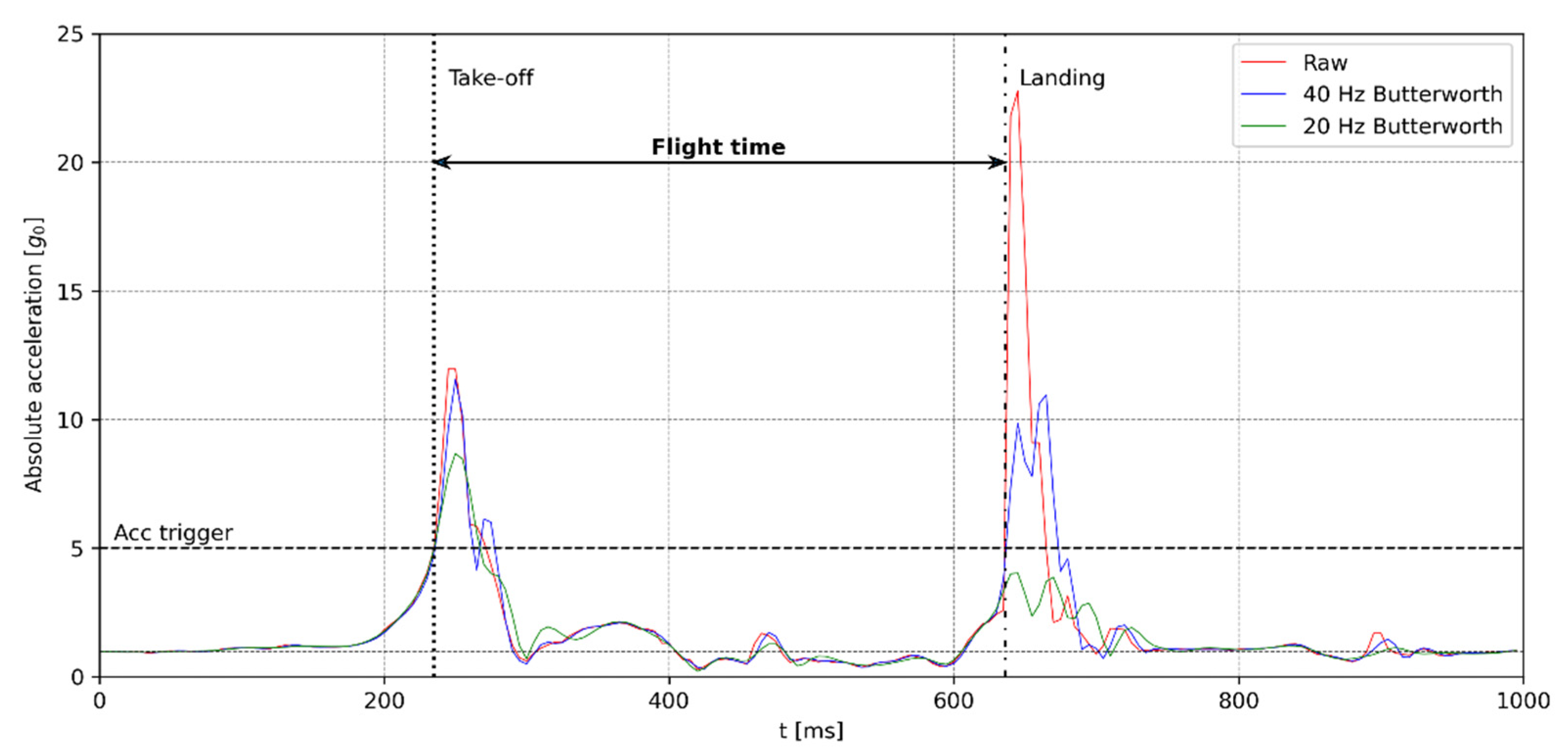 Applsci 11 12025 g002