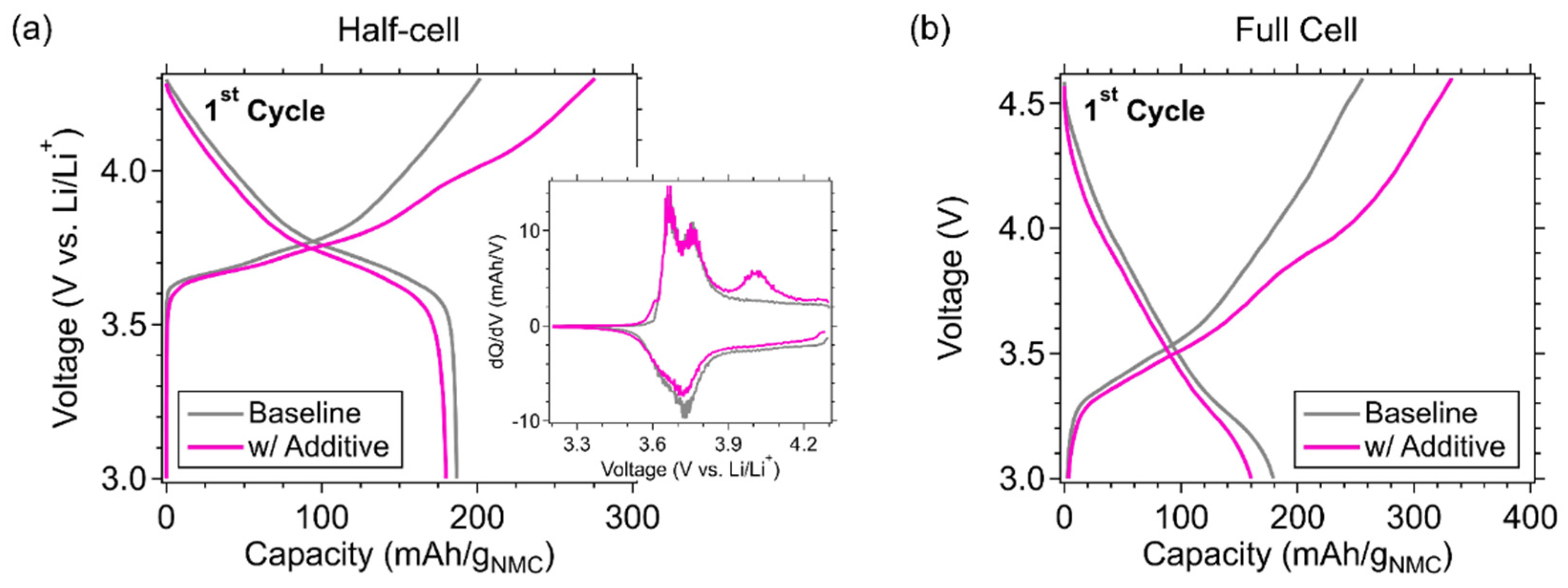 Applsci 11 12027 g002
