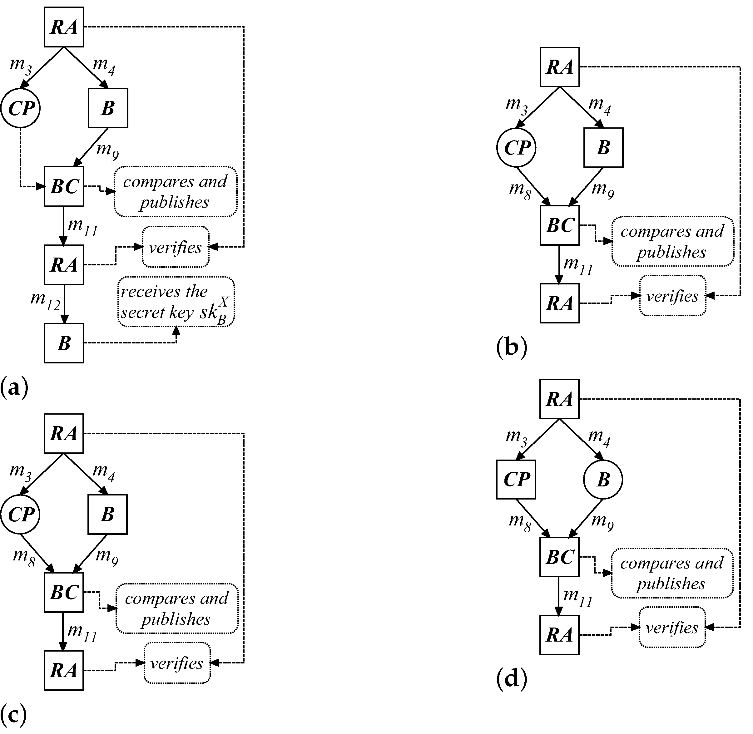 Applsci 11 12028 g001