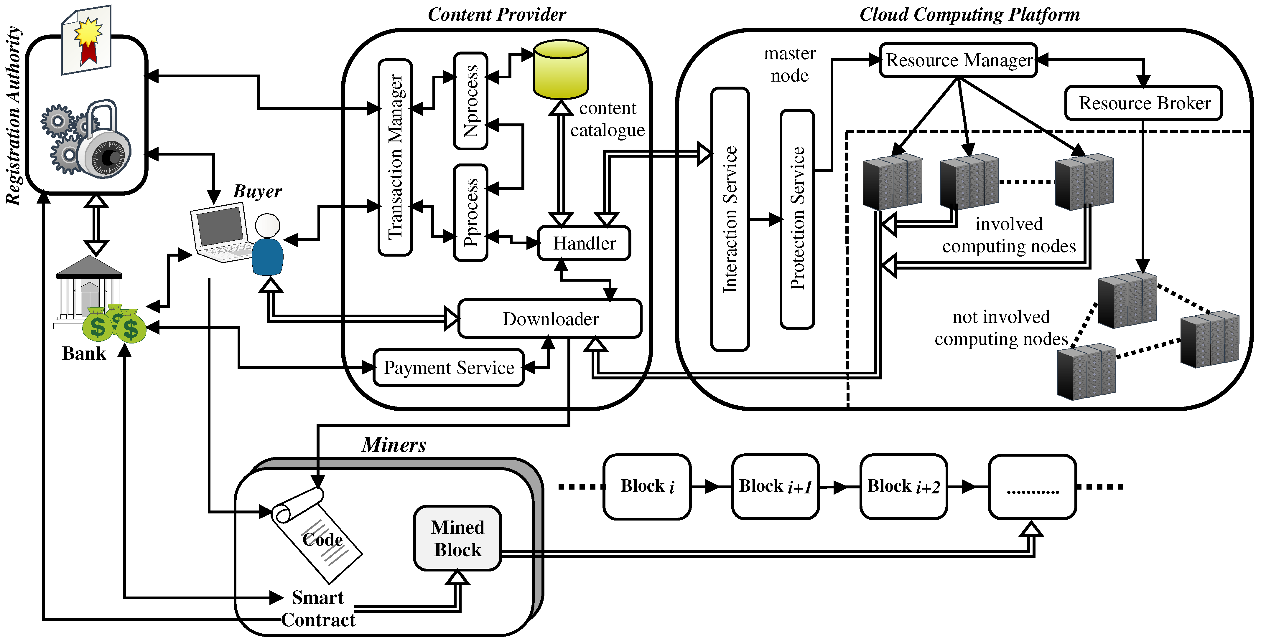 Applsci 11 12028 g002