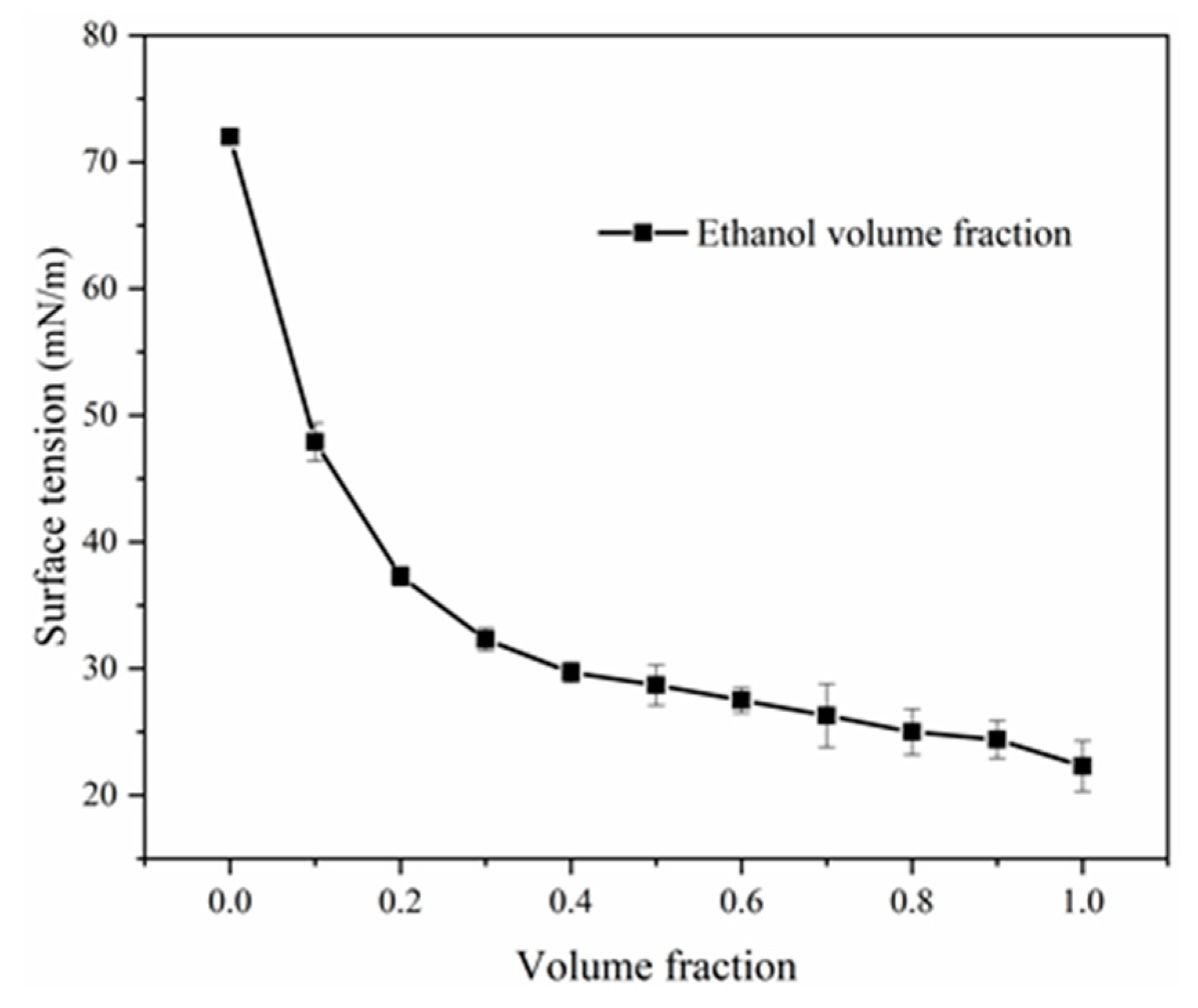 Applsci 11 12029 g003
