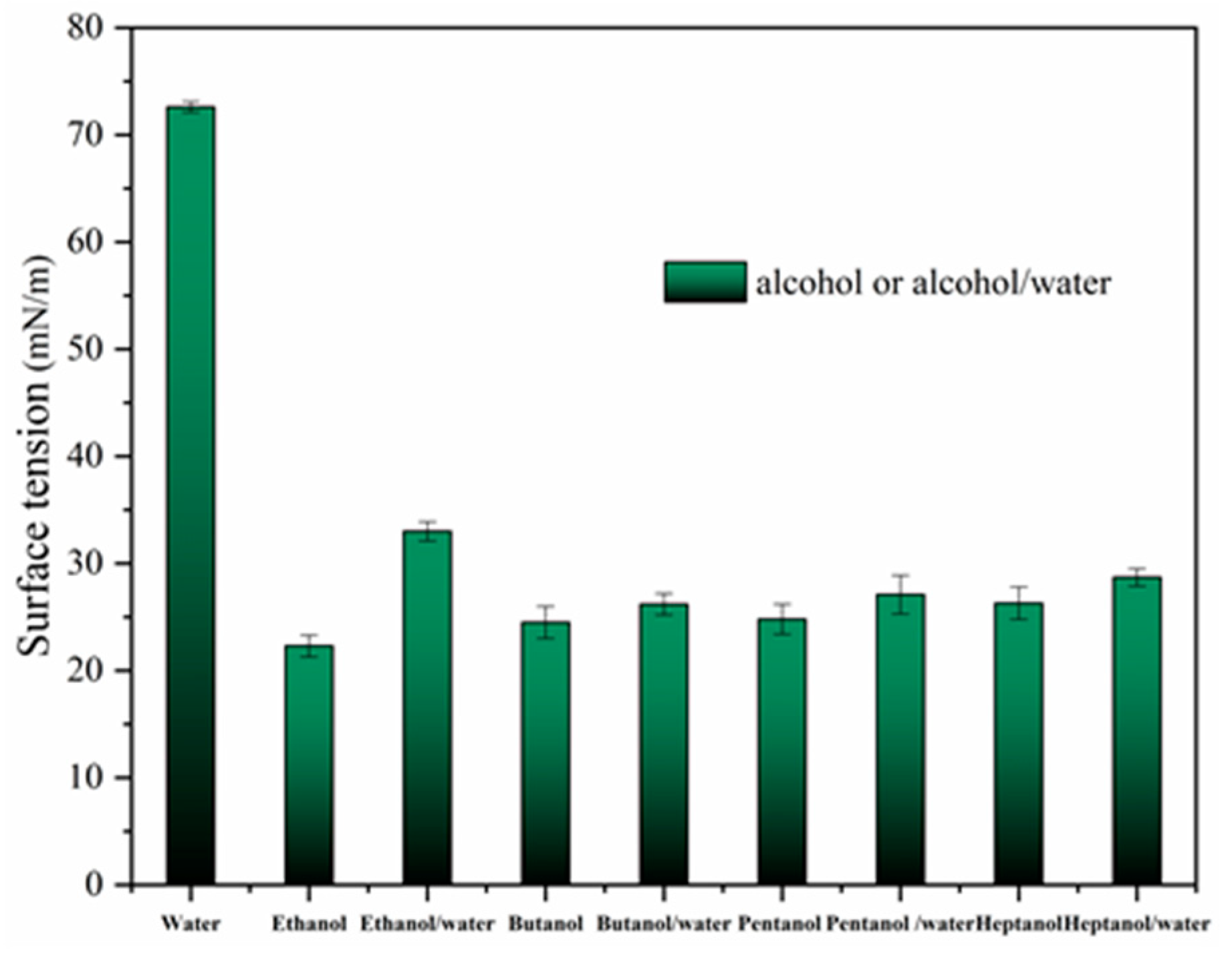 Applsci 11 12029 g004