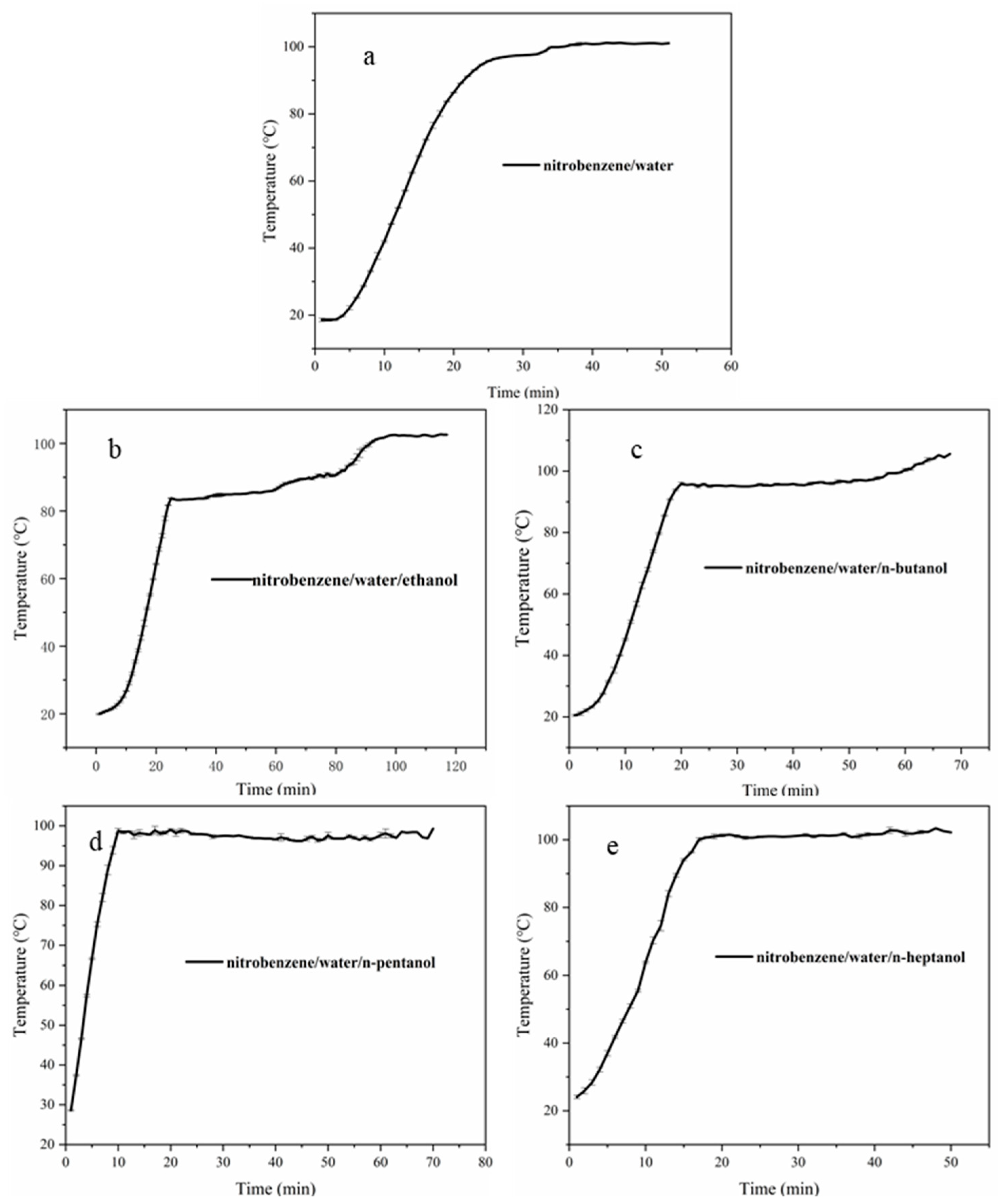Applsci 11 12029 g005