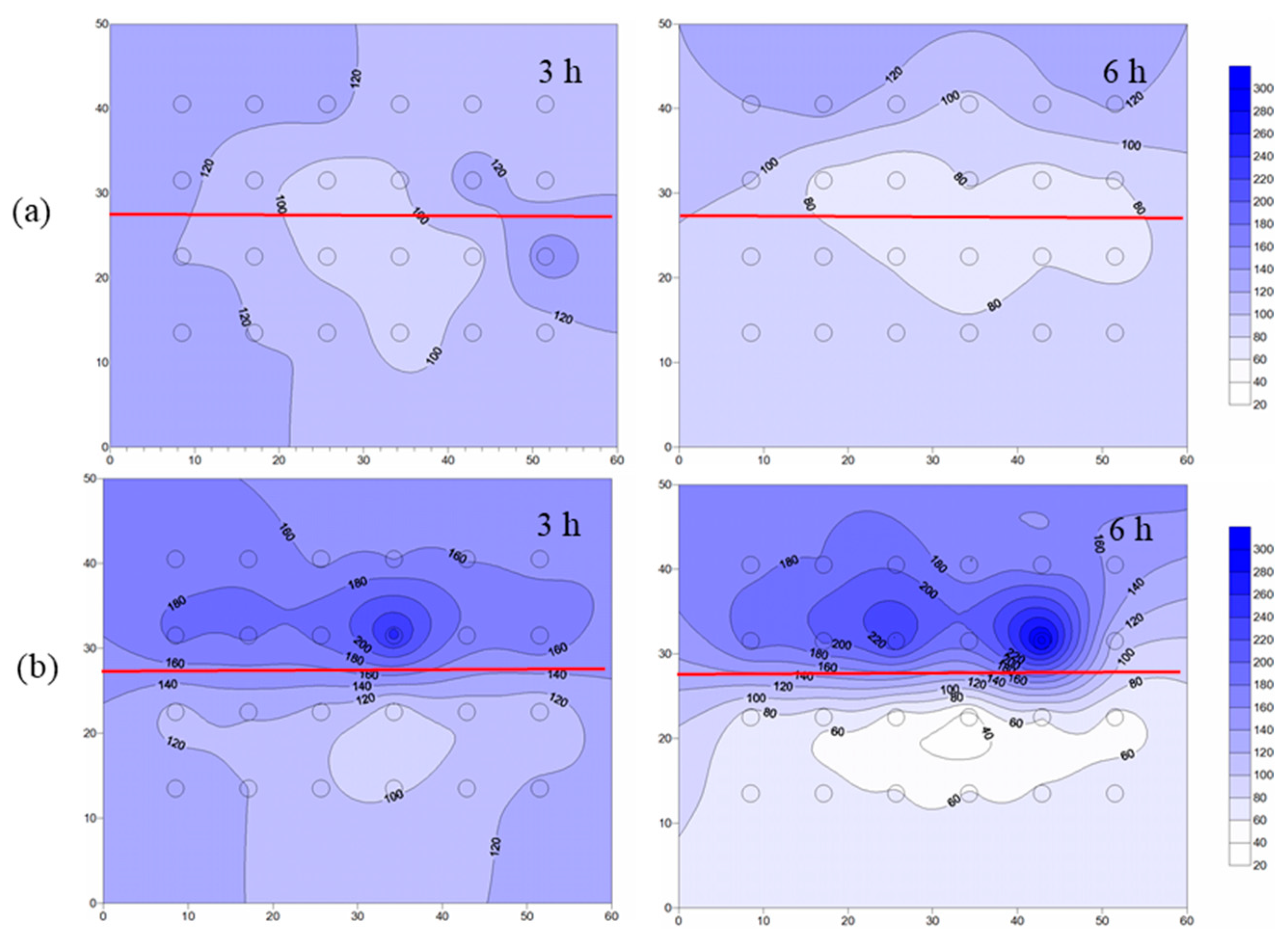 Applsci 11 12029 g007