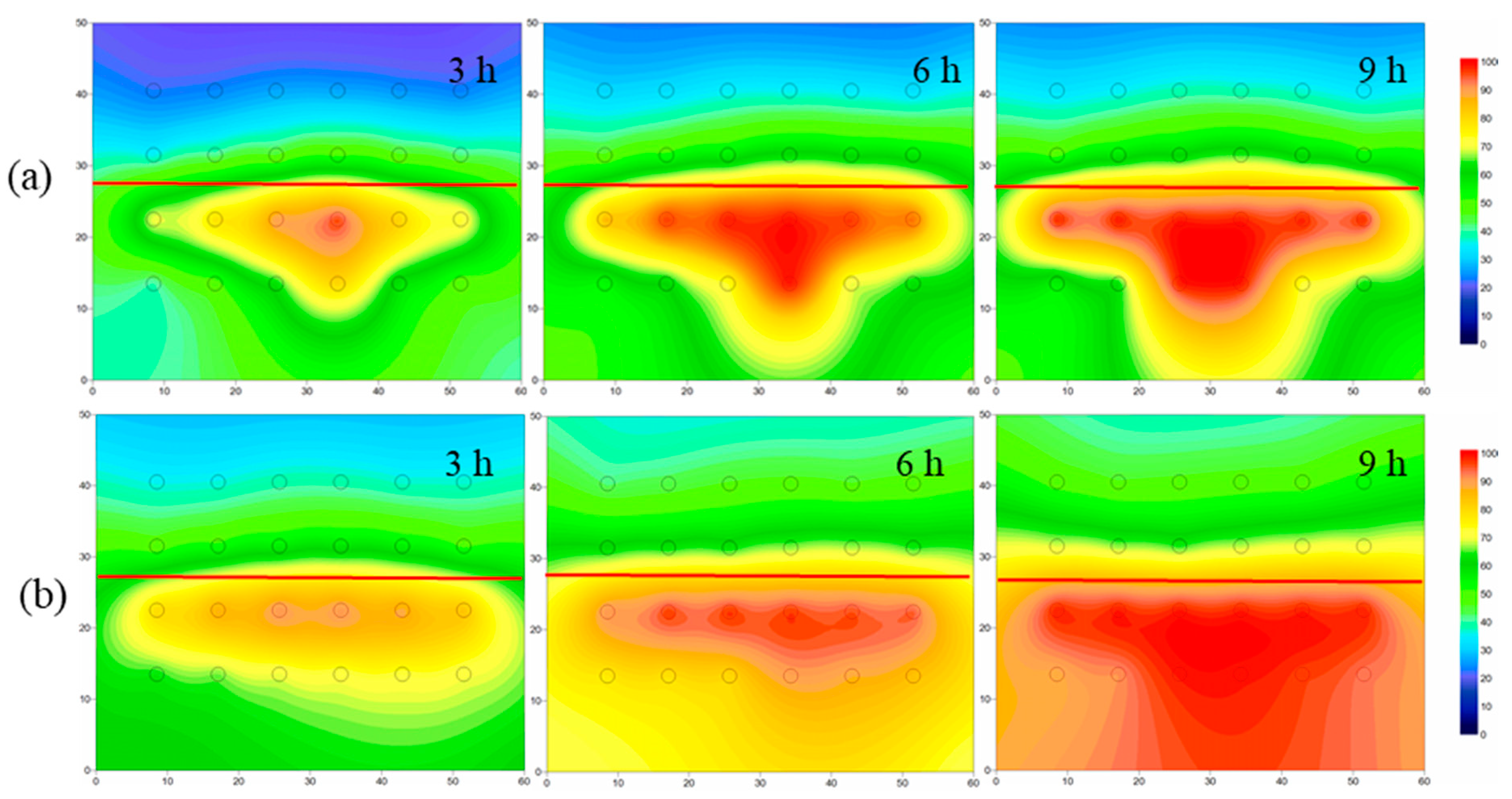 Applsci 11 12029 g008