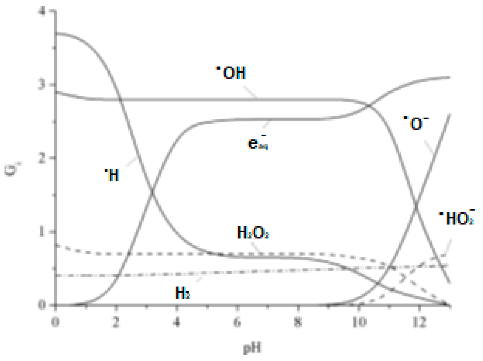 Applsci 11 12032 g001 550