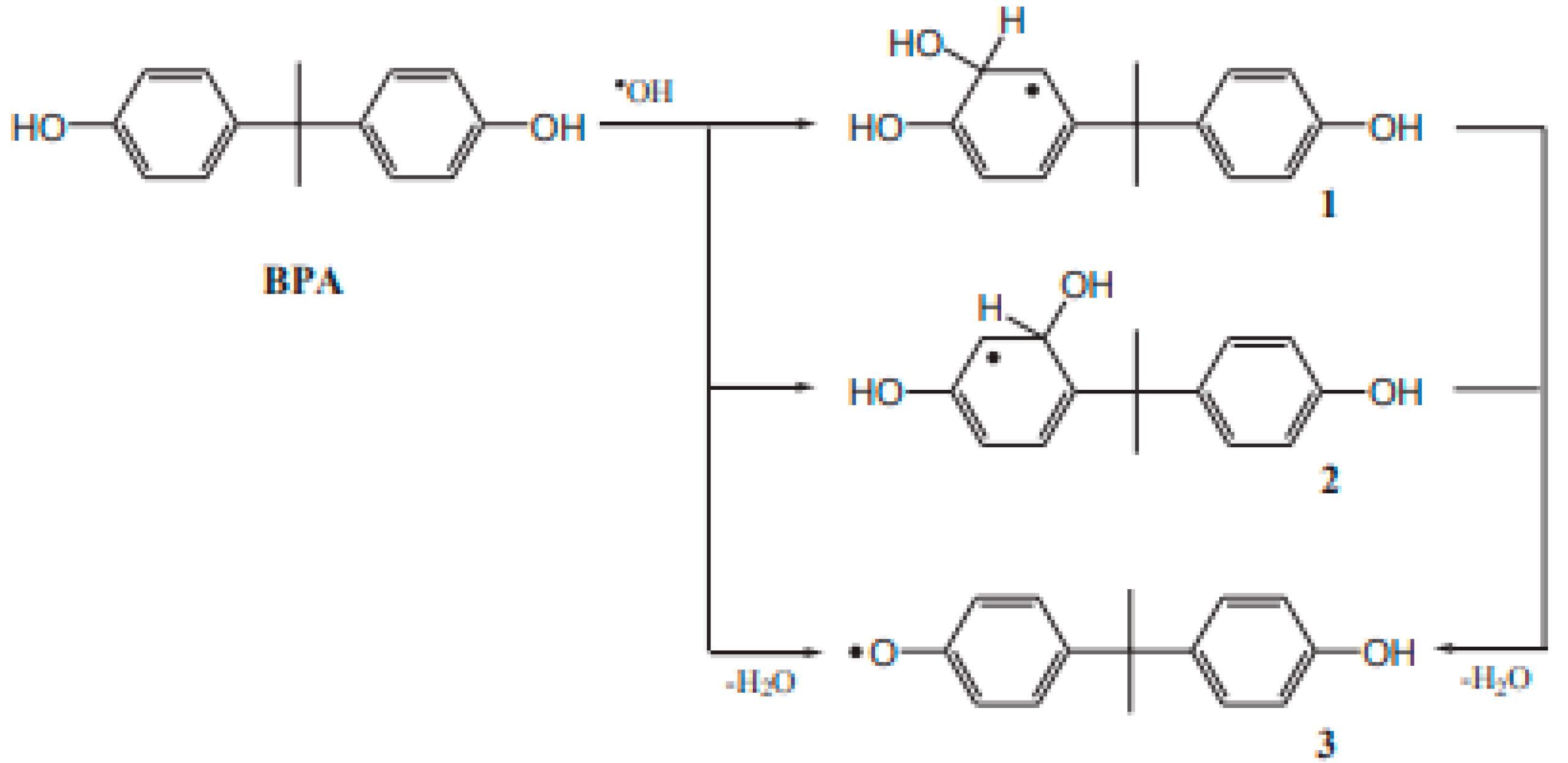 Applsci 11 12032 g002 550