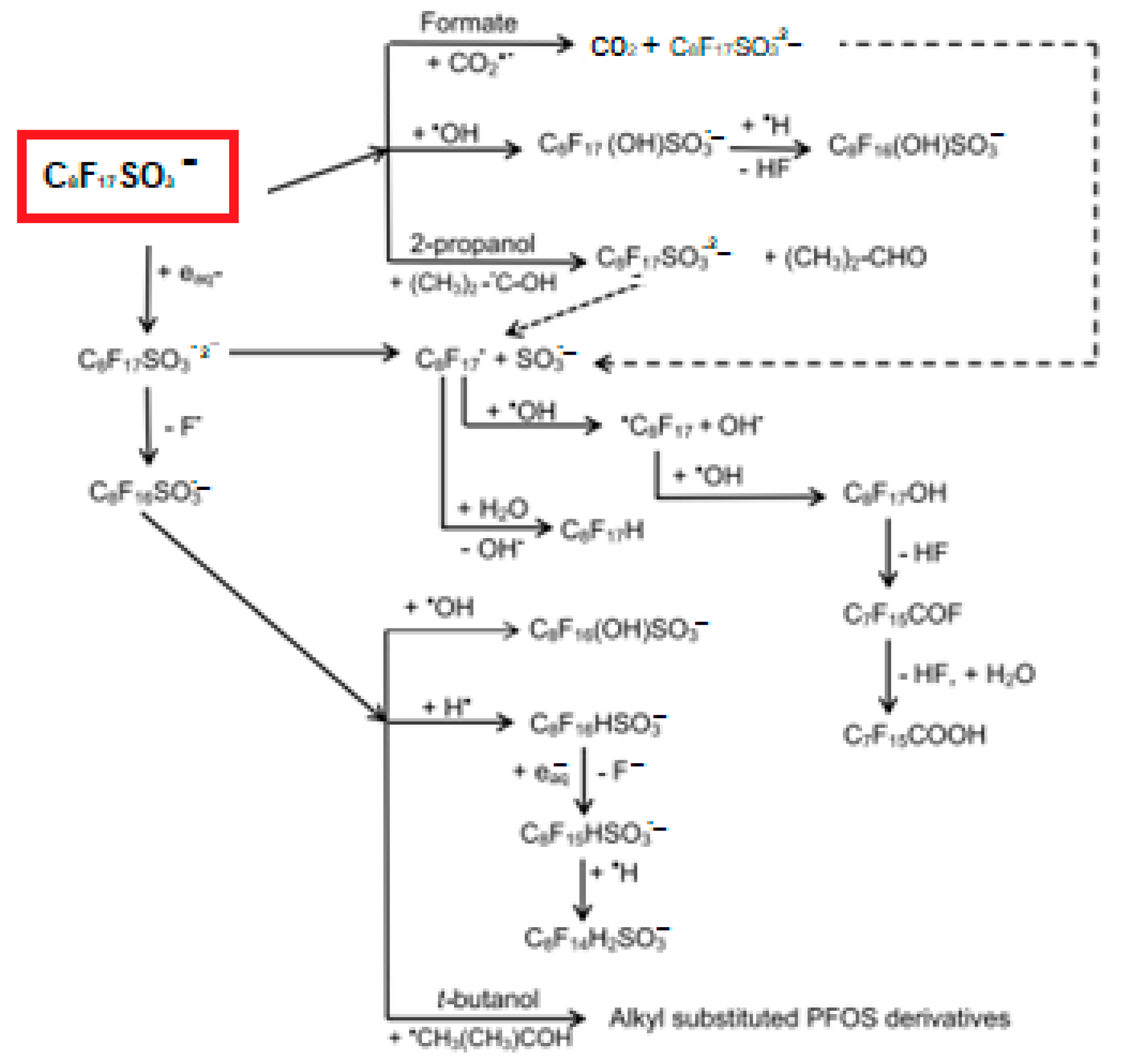 Applsci 11 12032 g004 550