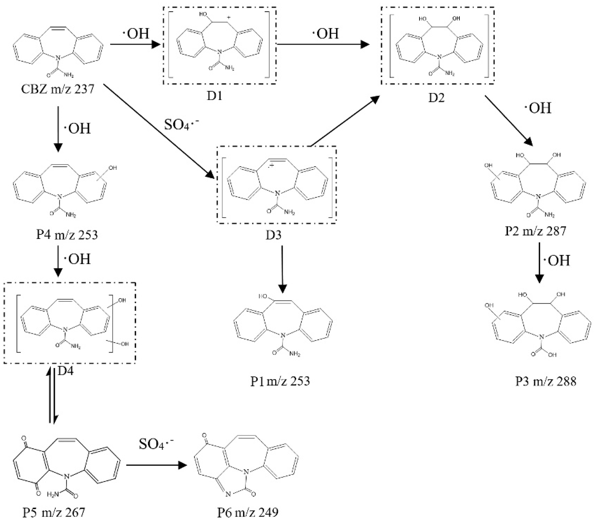 Applsci 11 12032 g006 550