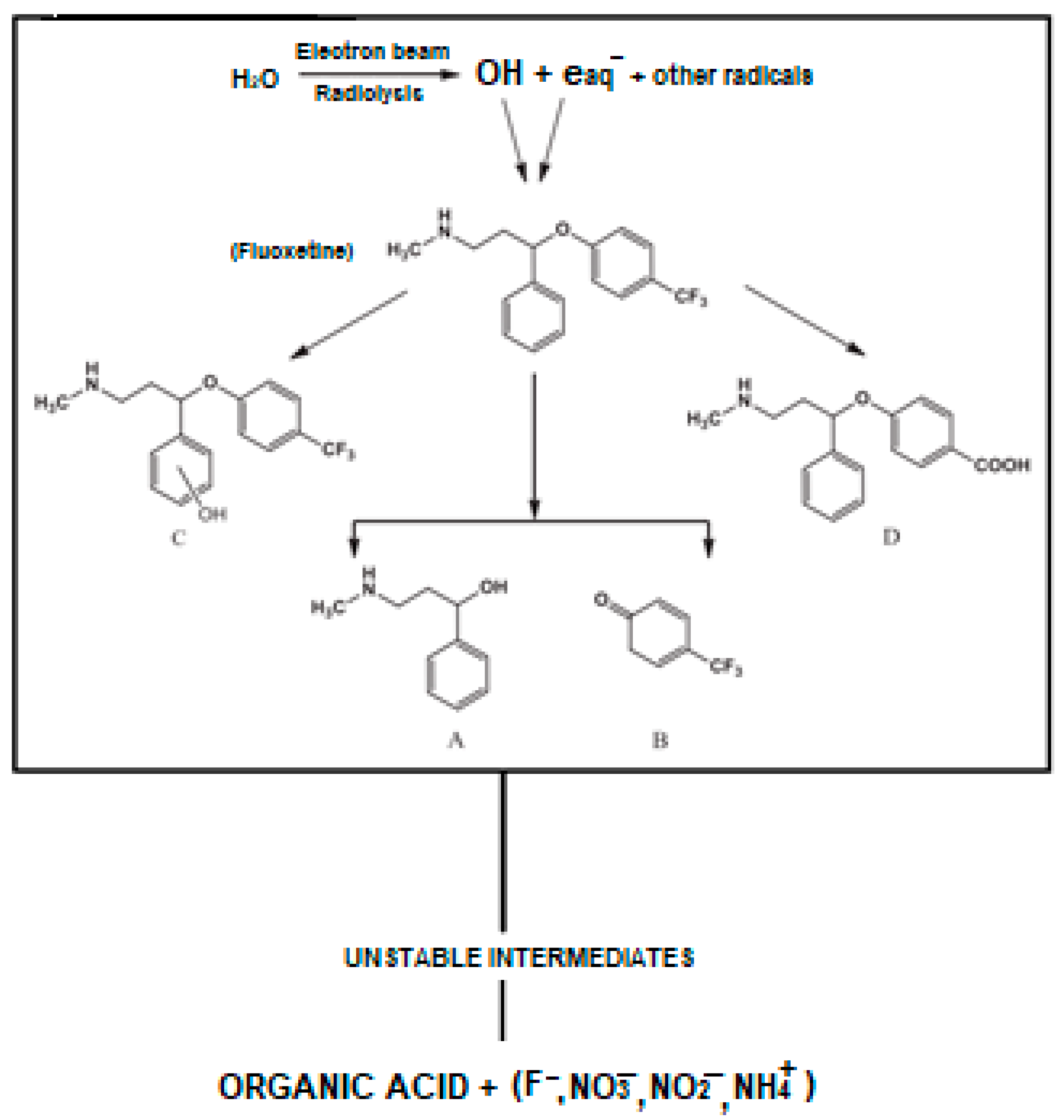 Applsci 11 12032 g007 550