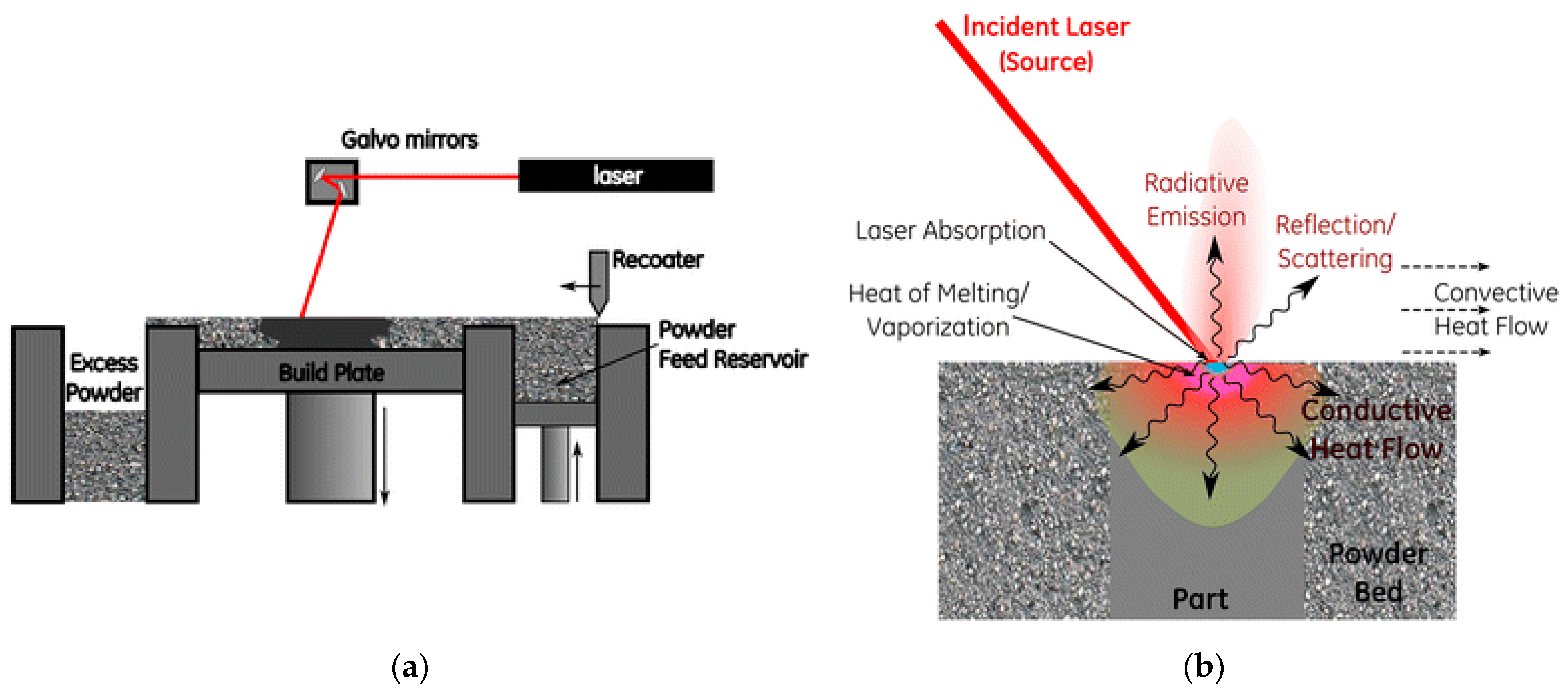 Applsci 11 12036 g002