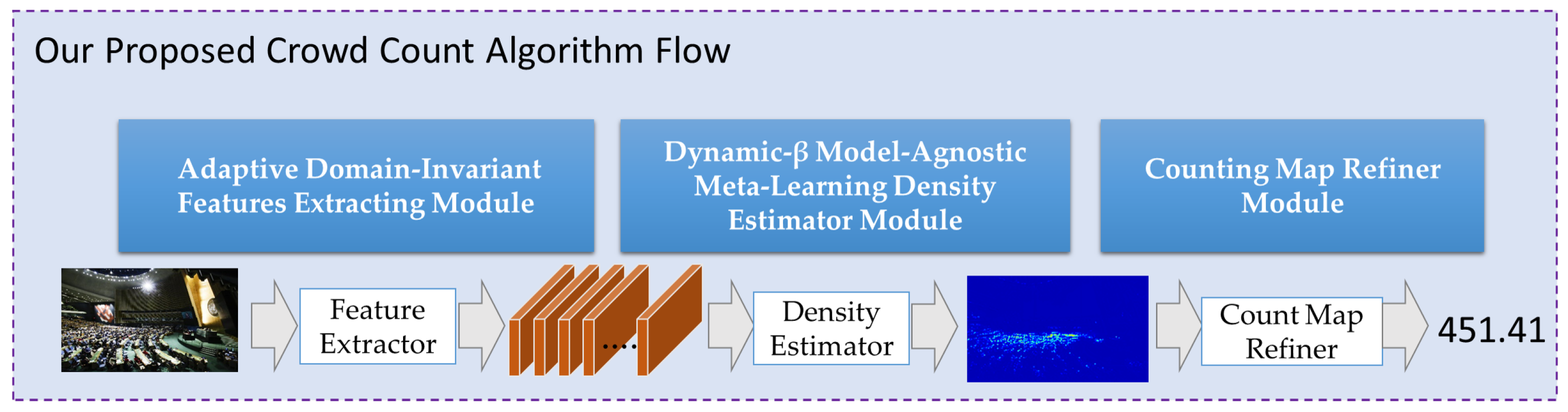 Applsci 11 12037 g001