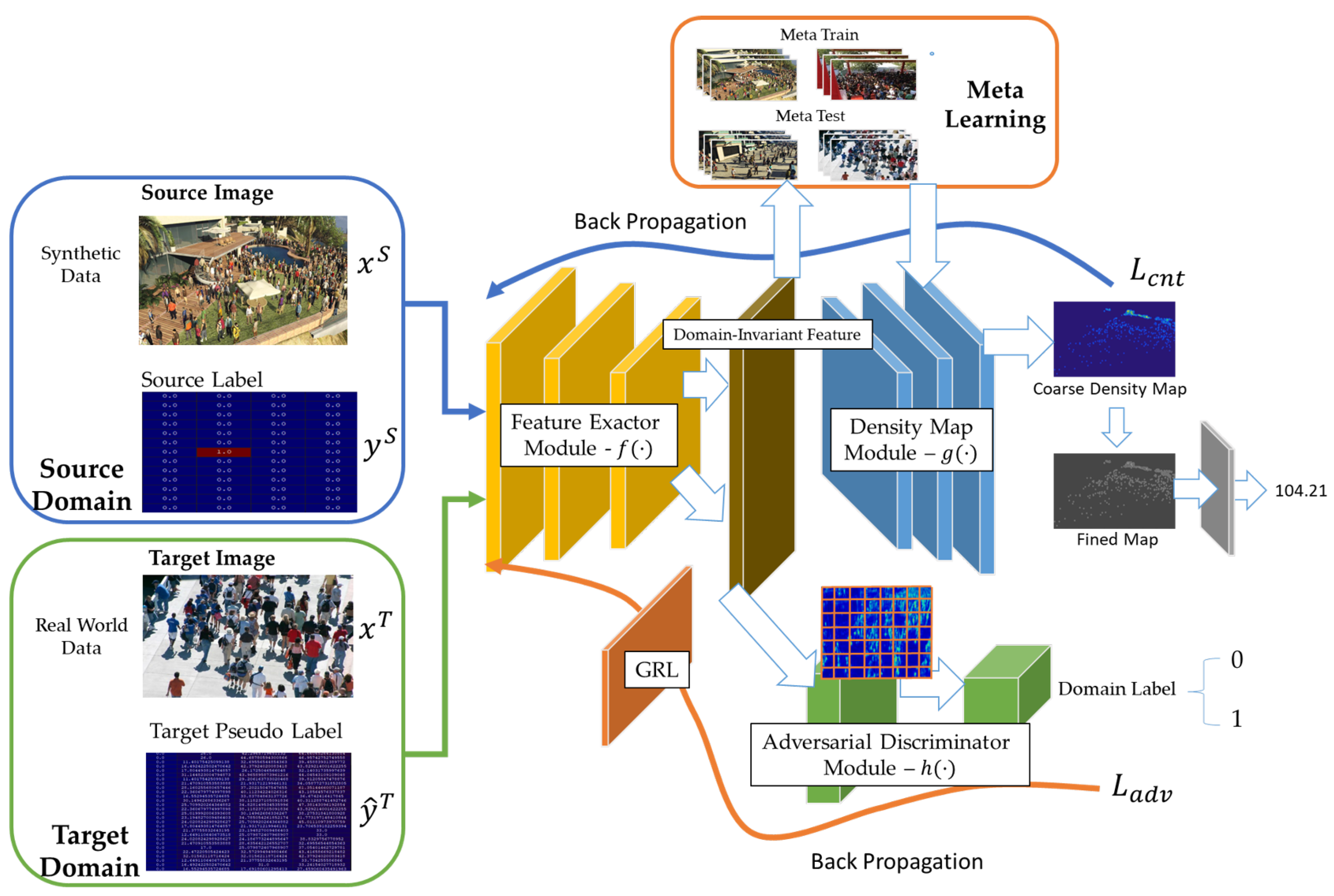 Applsci 11 12037 g003