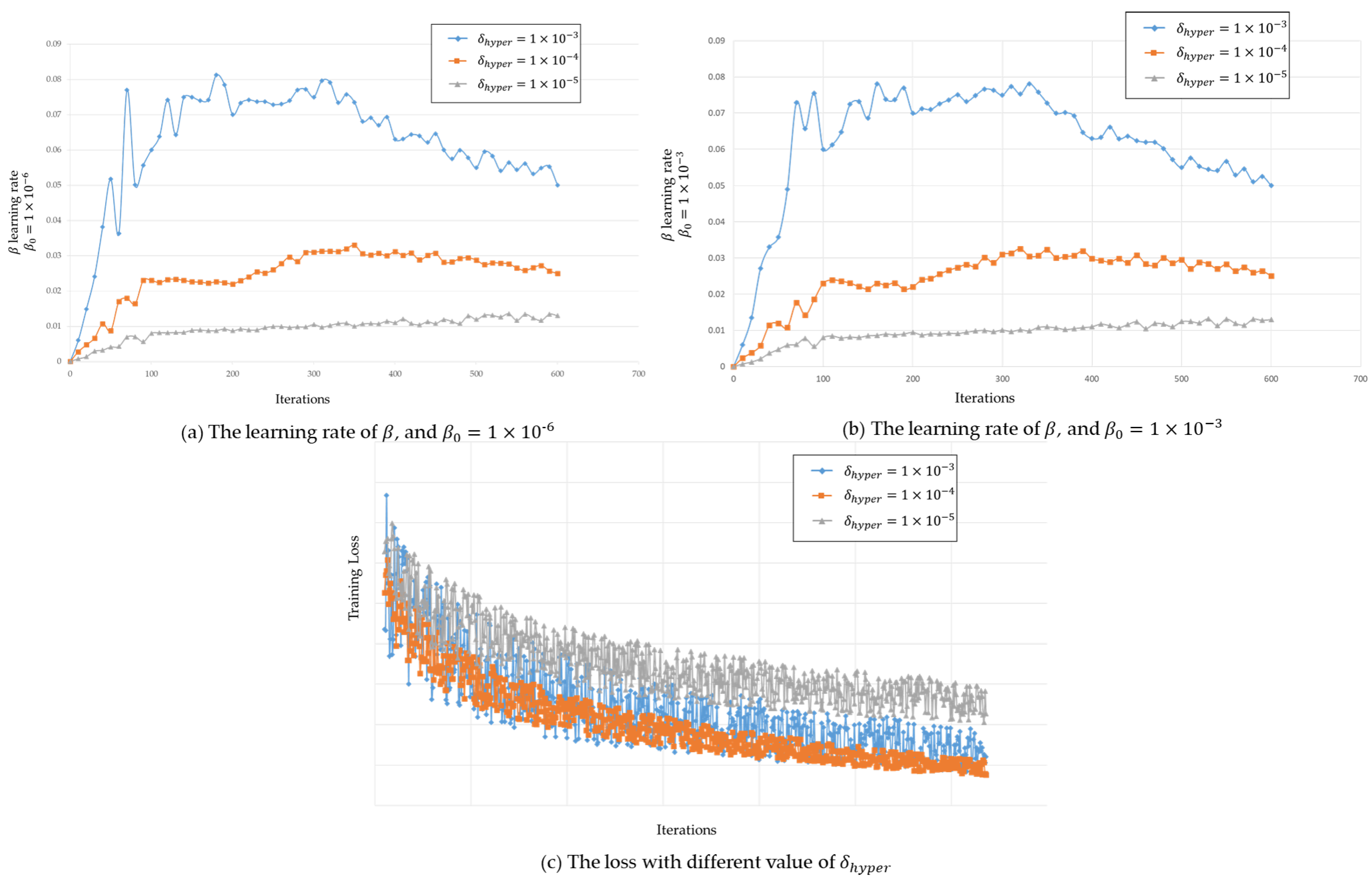 Applsci 11 12037 g006