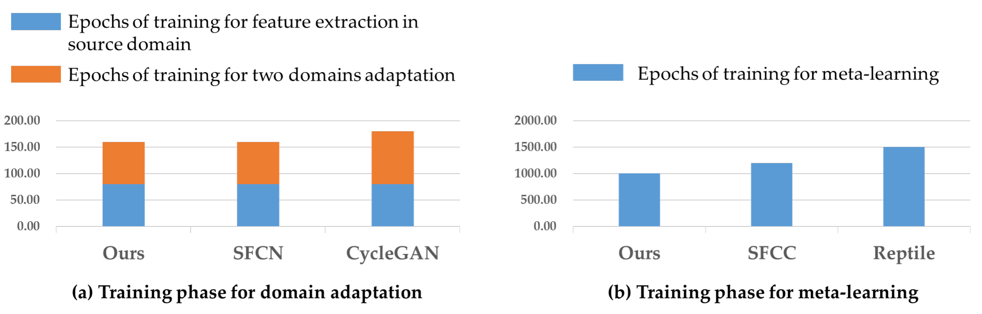Applsci 11 12037 g009