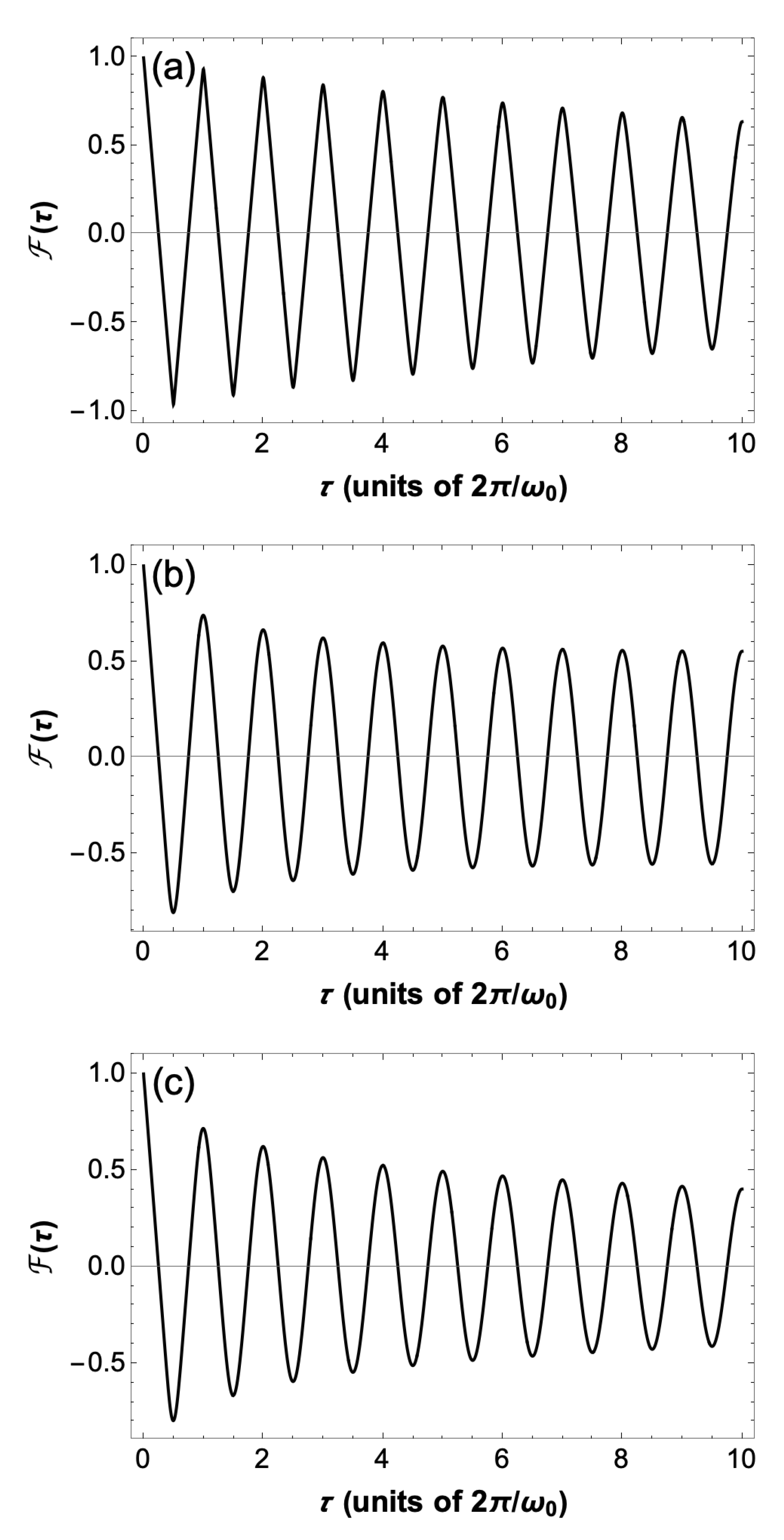 Applsci 11 12038 g002 Applsci 11 12038 g002