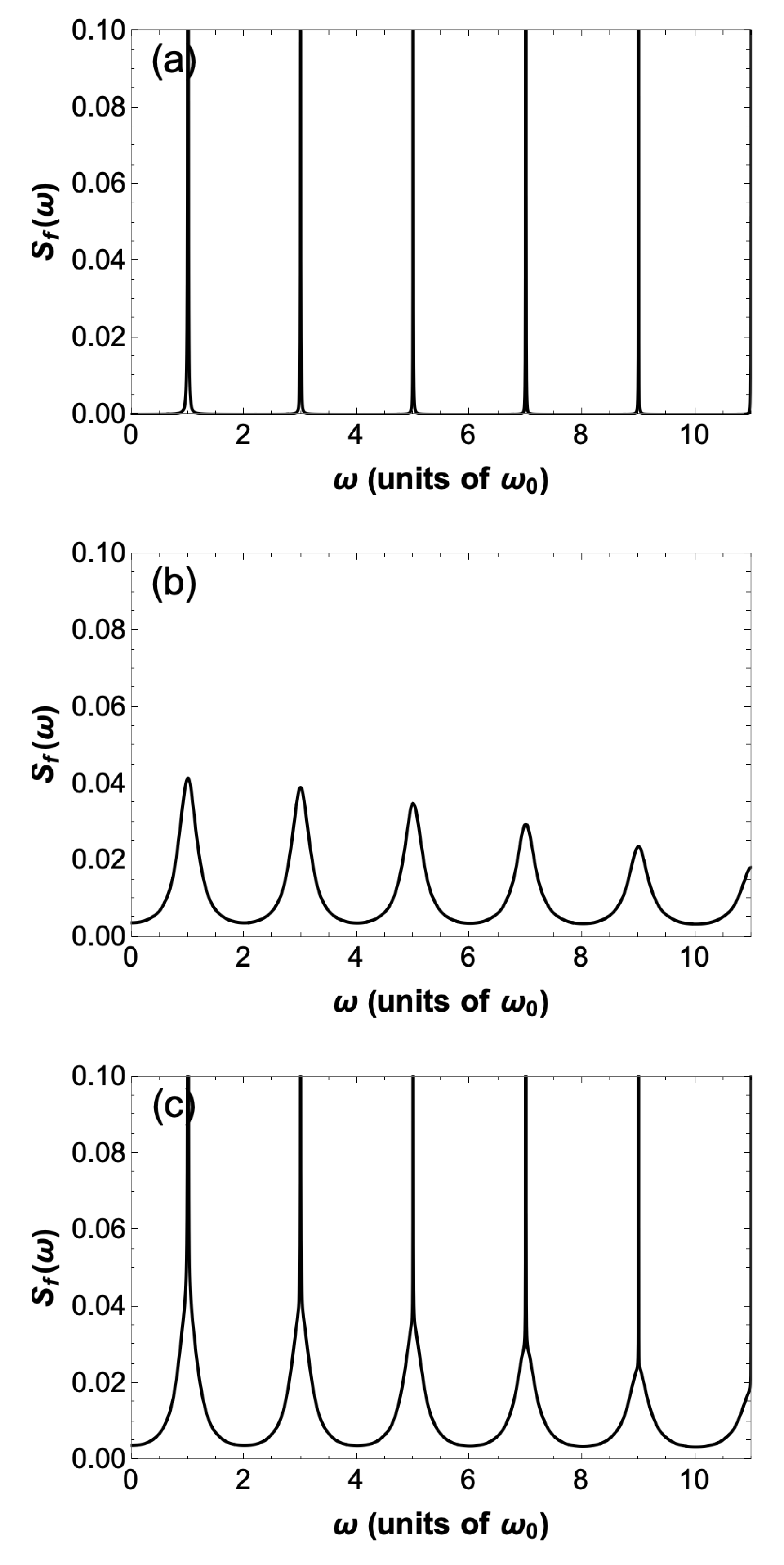 Applsci 11 12038 g003 Applsci 11 12038 g003