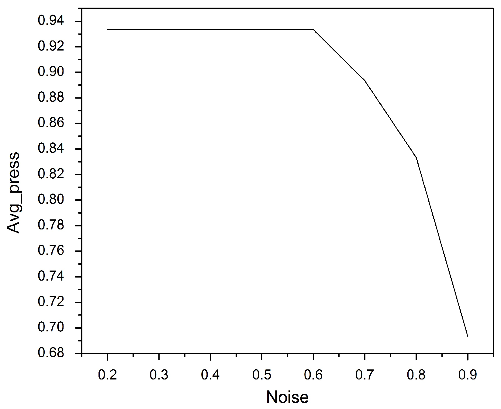 Applsci 11 12040 g003