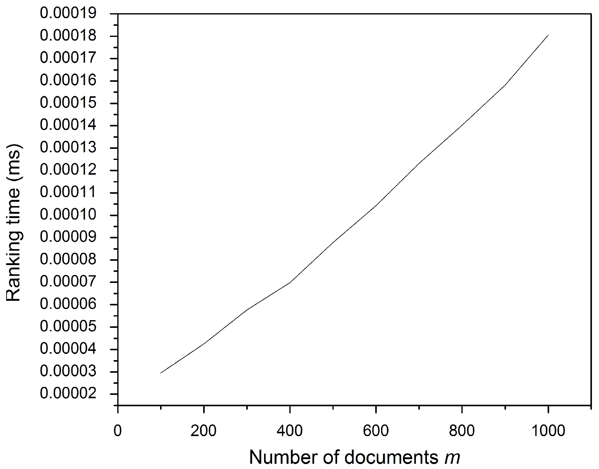 Applsci 11 12040 g008