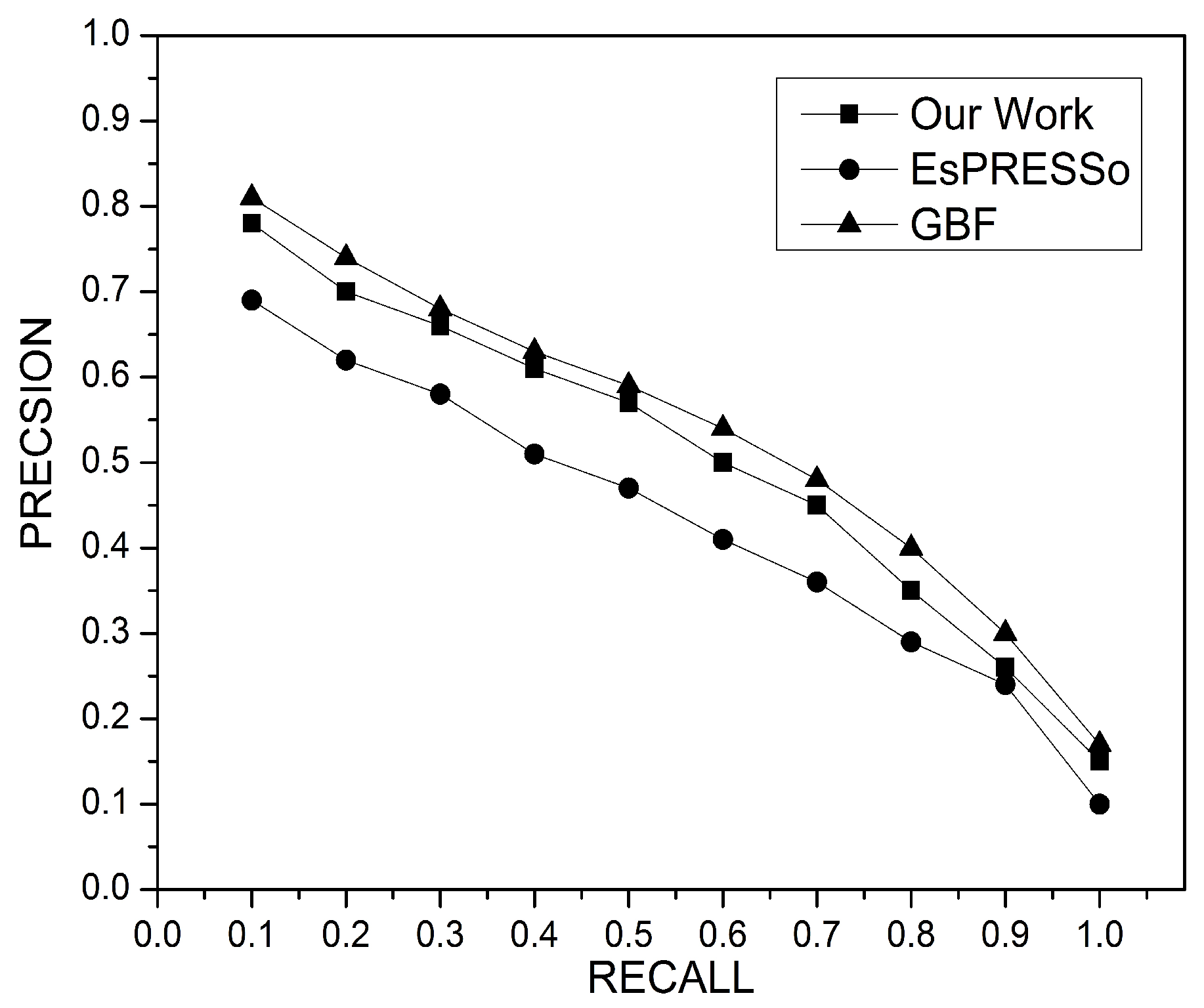 Applsci 11 12040 g011