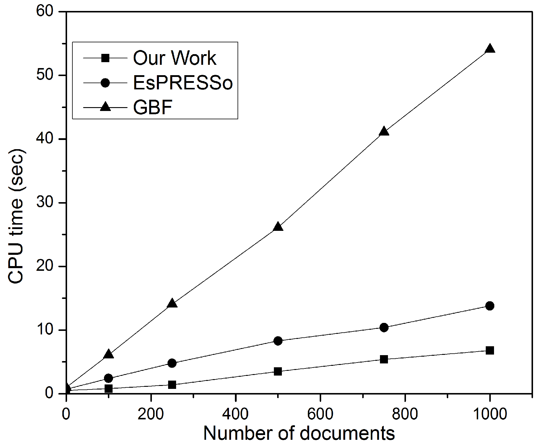 Applsci 11 12040 g012
