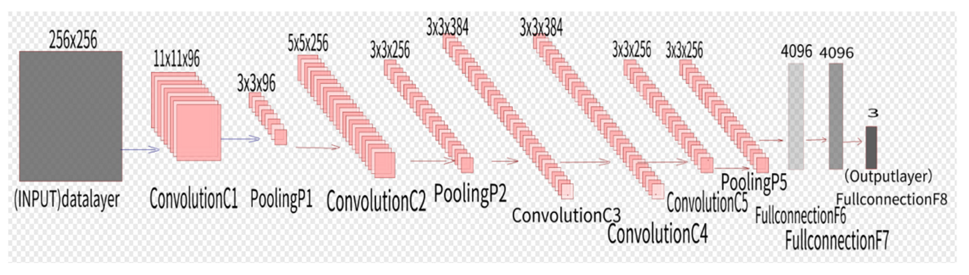 Applsci 11 12041 g009 550