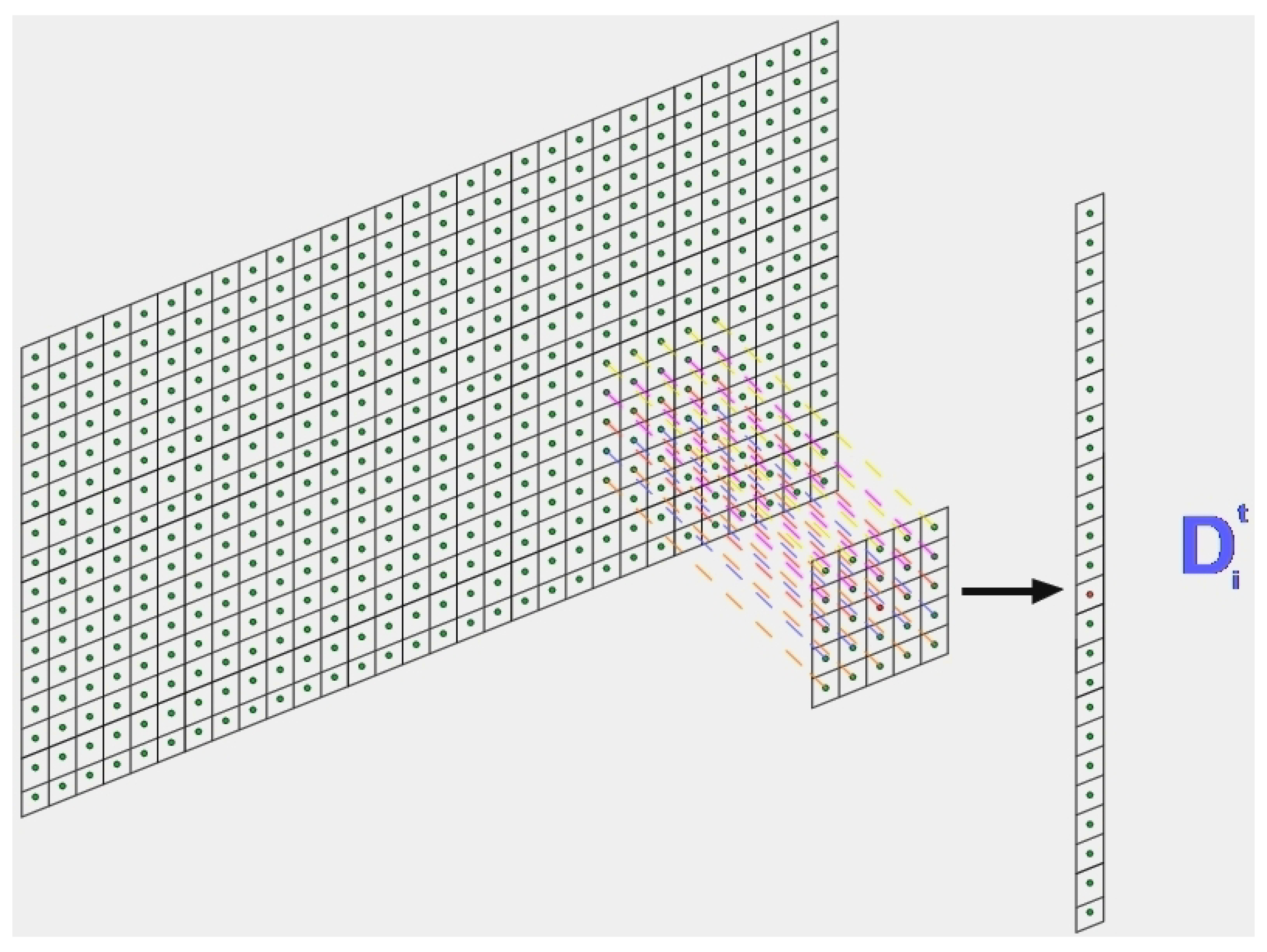 Applsci 11 12044 g003 550