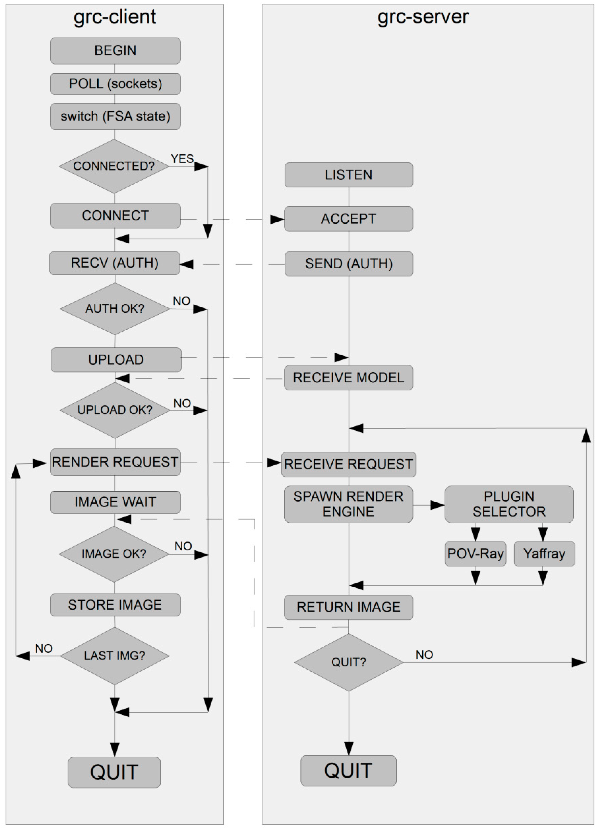 Applsci 11 12046 g002 550