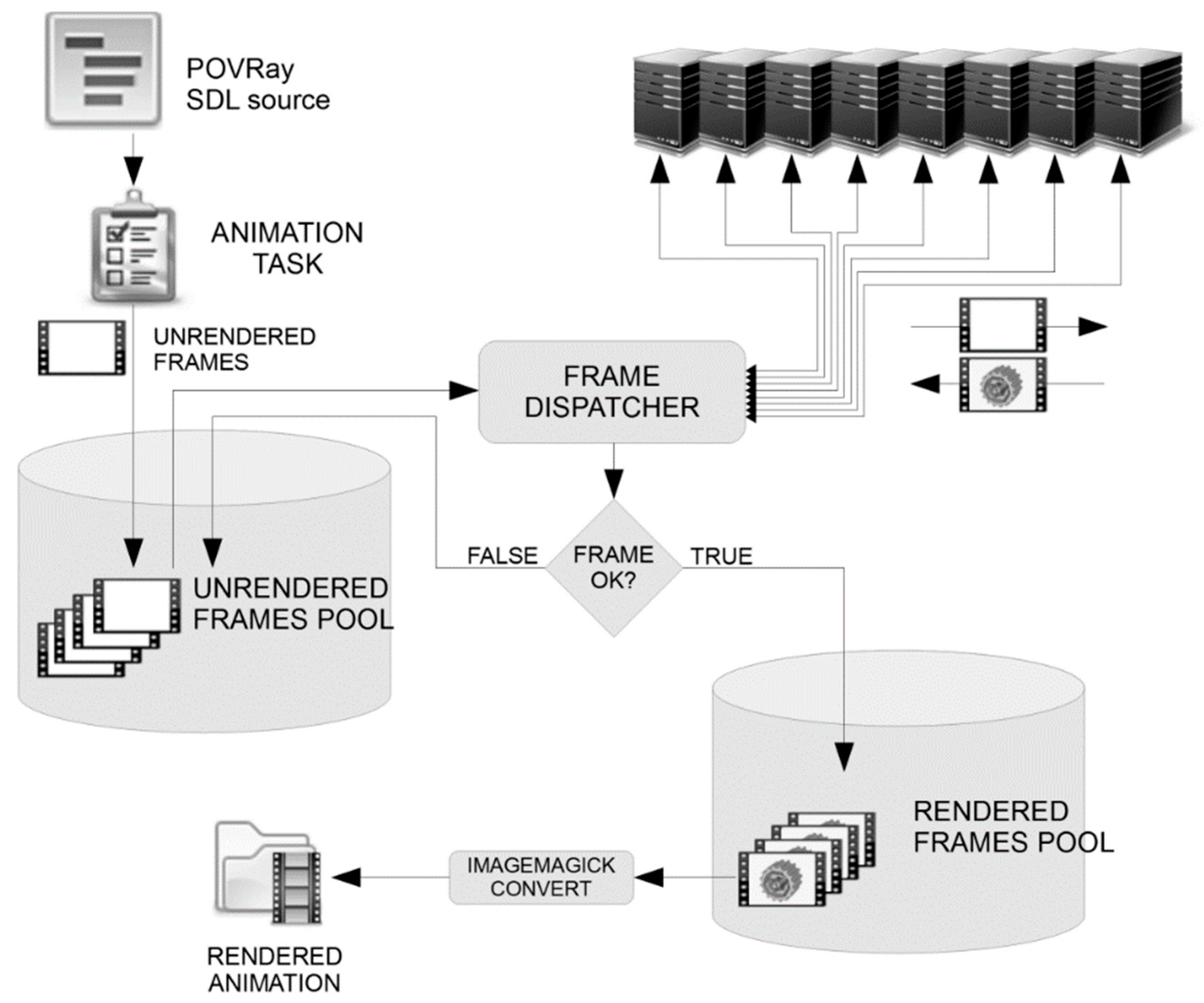 Applsci 11 12046 g003 550