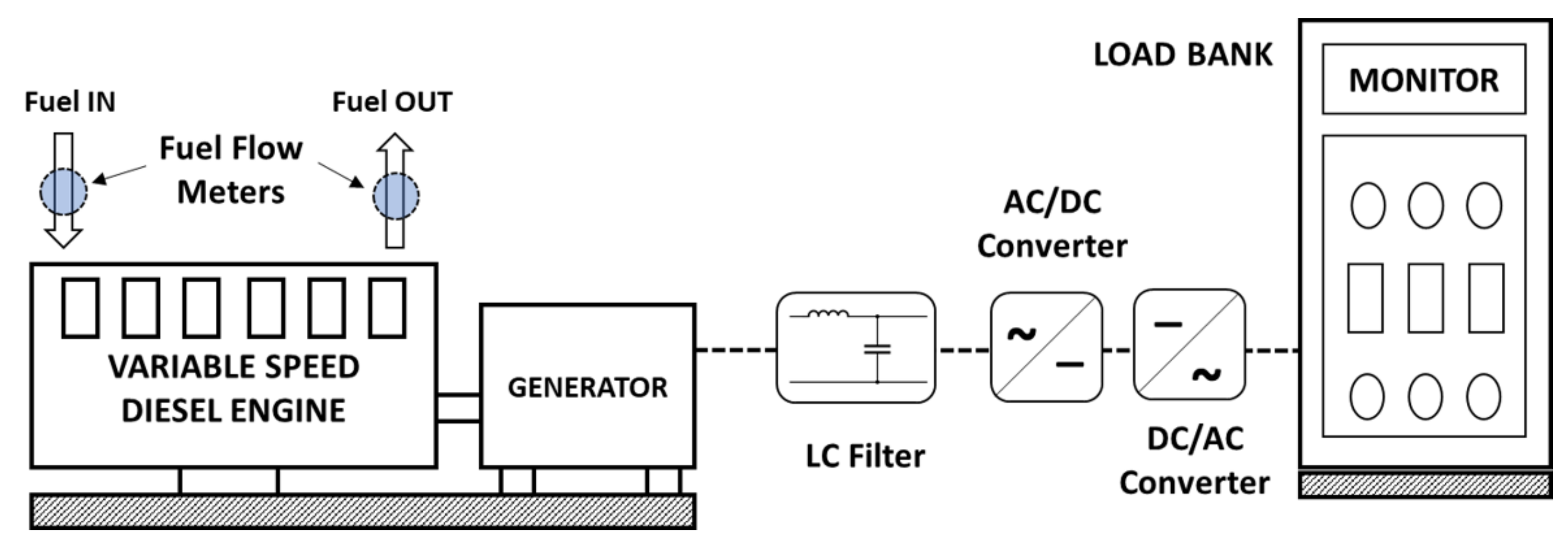 Applsci 11 12049 g002