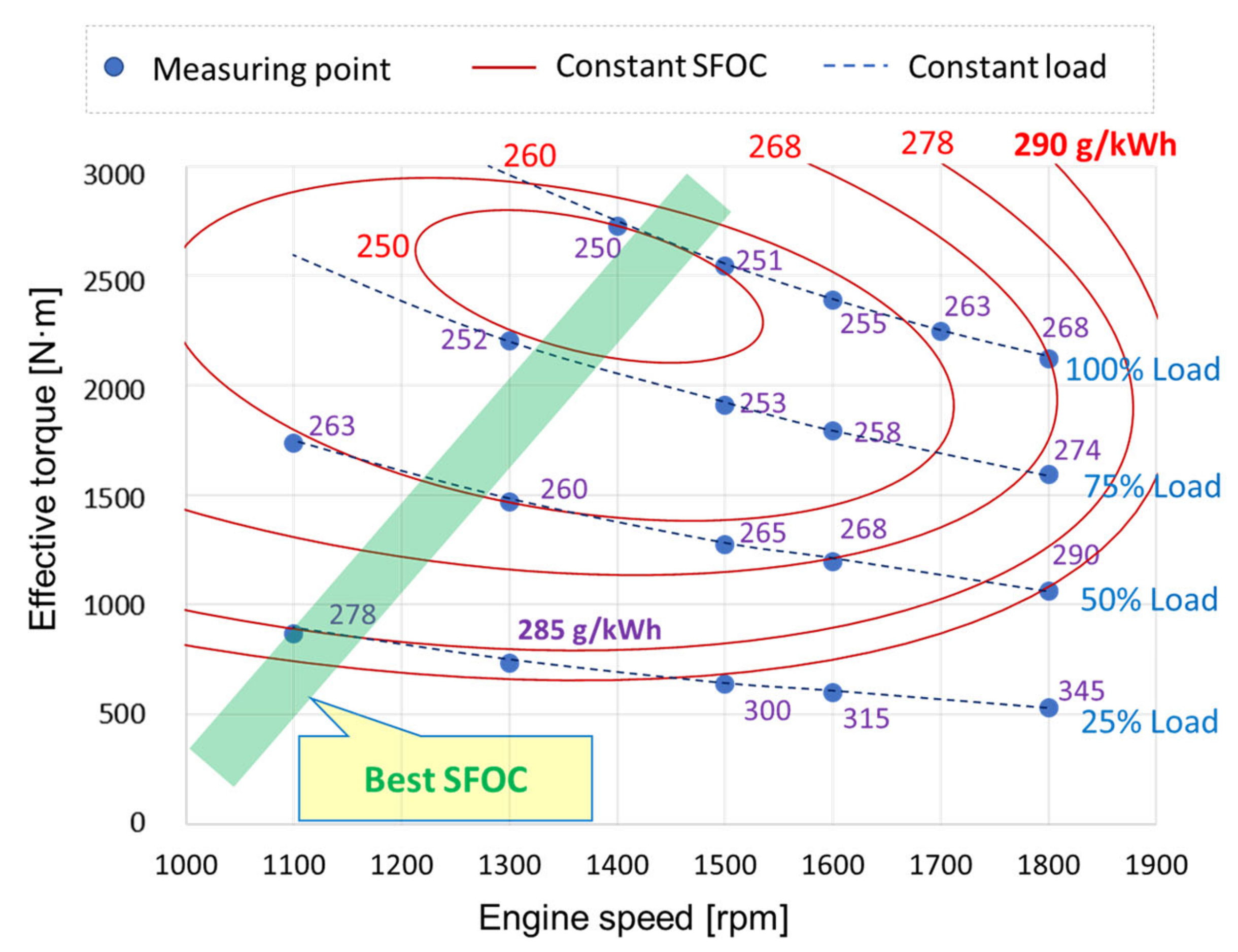 Applsci 11 12049 g003