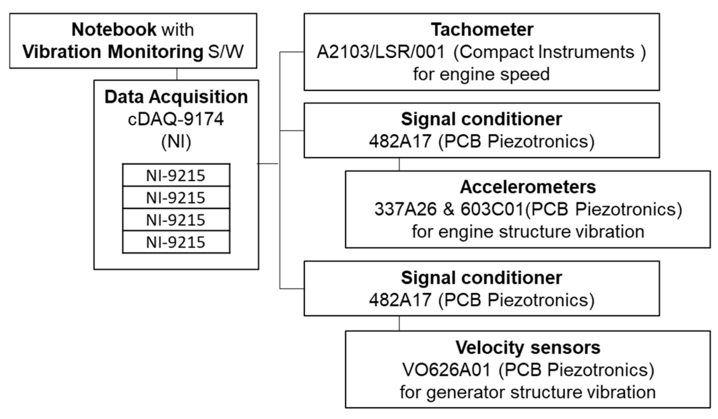 Applsci 11 12049 g006