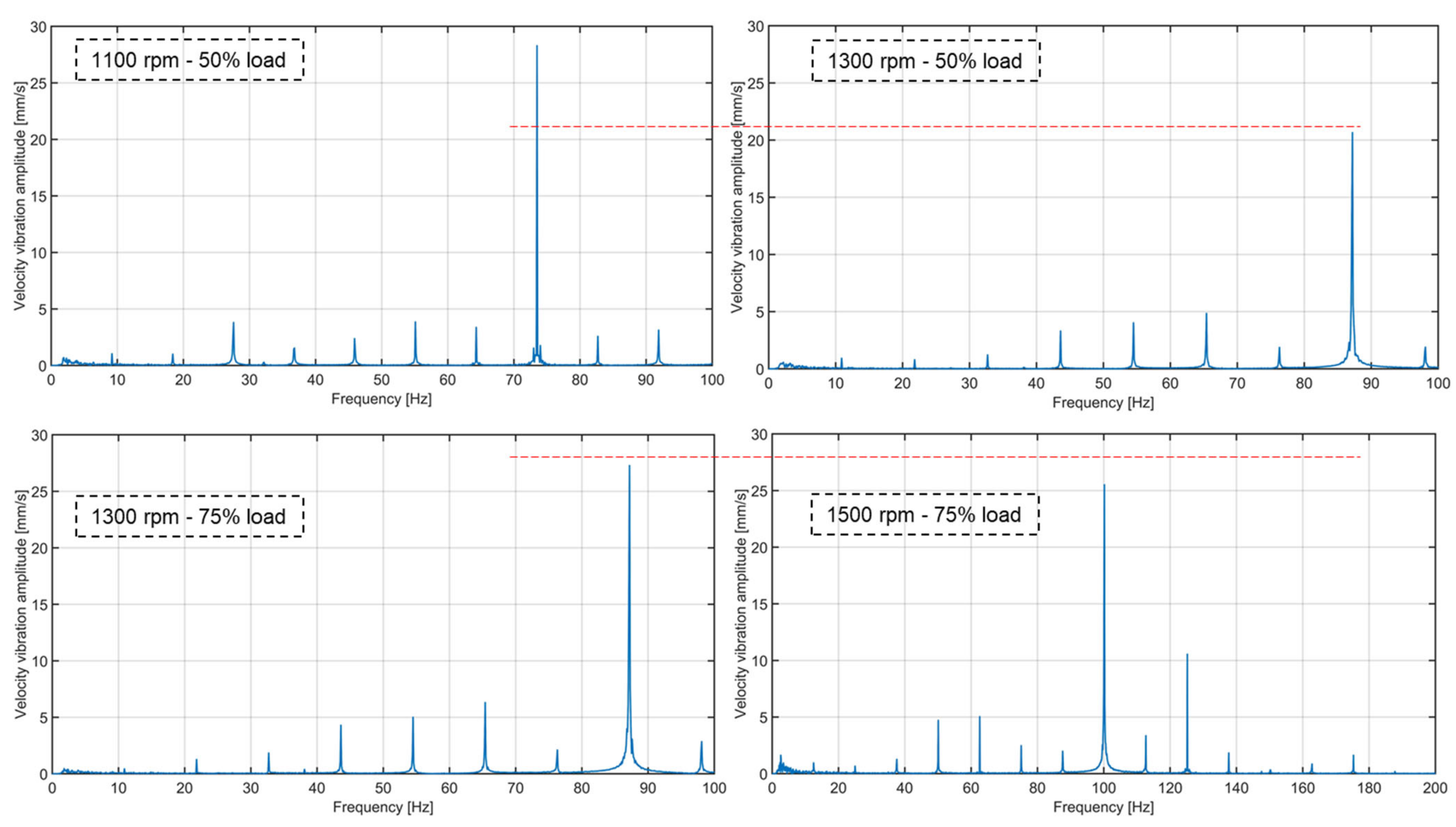 Applsci 11 12049 g008