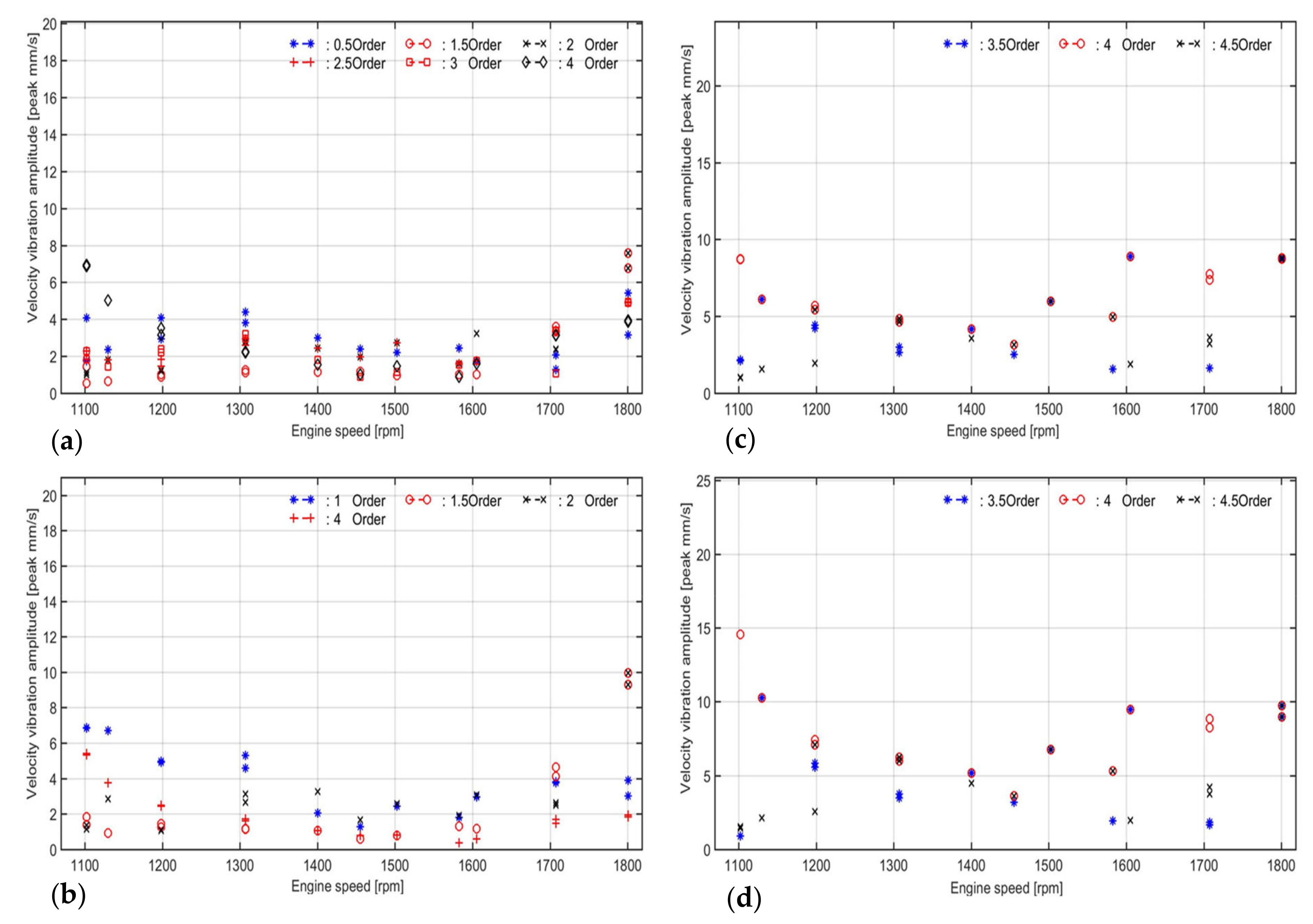 Applsci 11 12049 g009