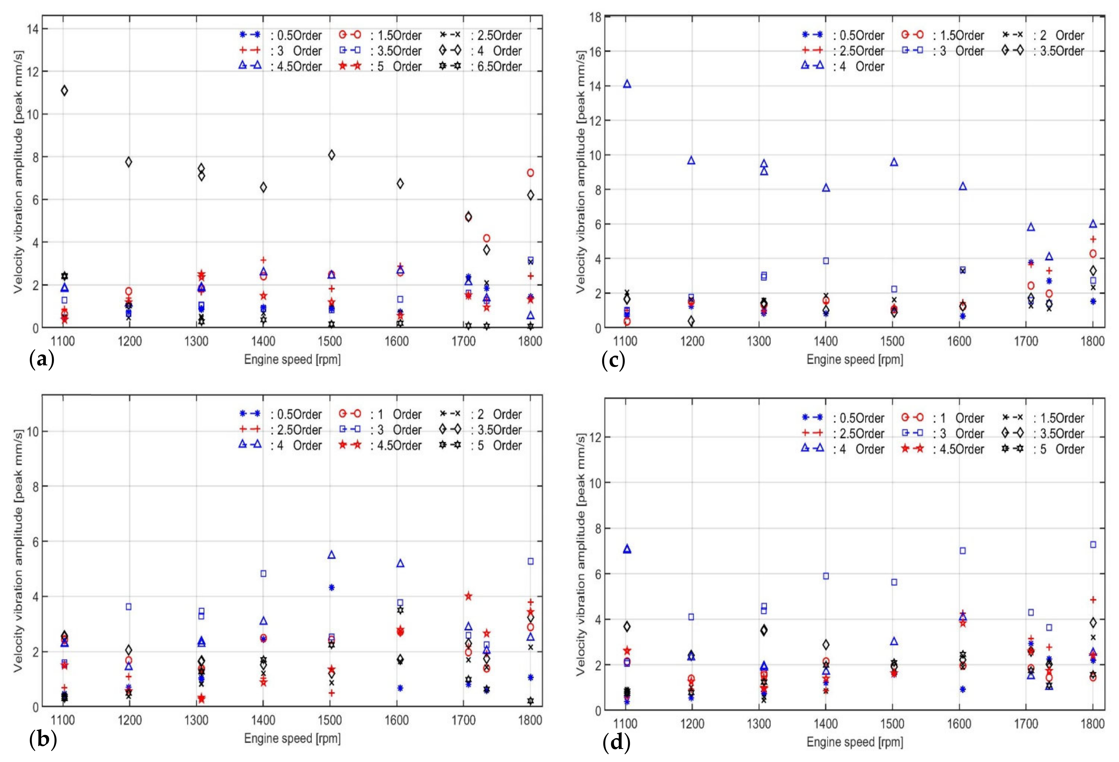 Applsci 11 12049 g010