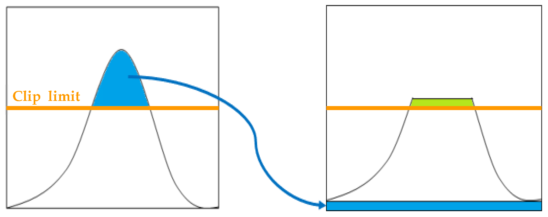 Applsci 11 12051 g001