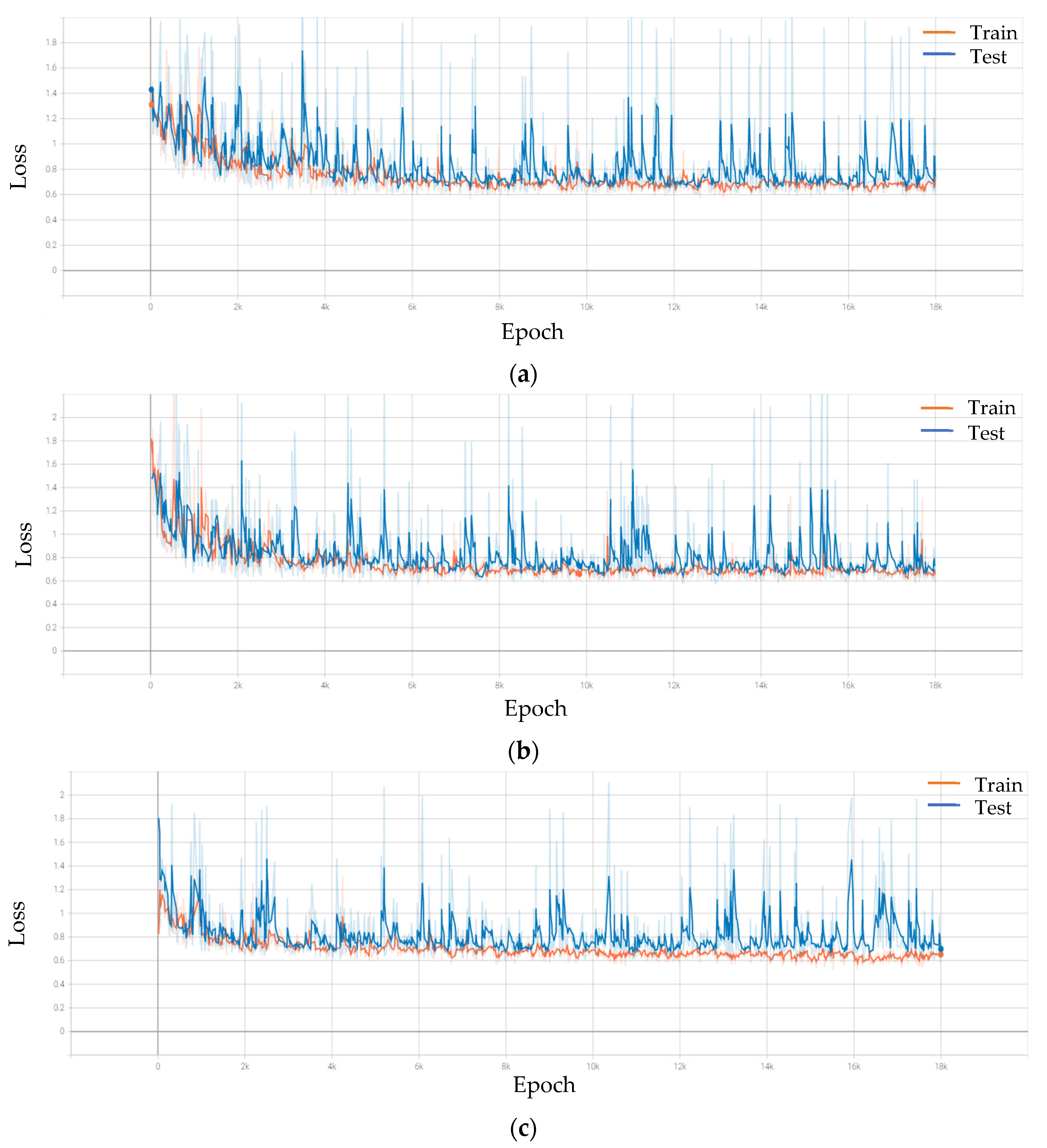Applsci 11 12051 g007