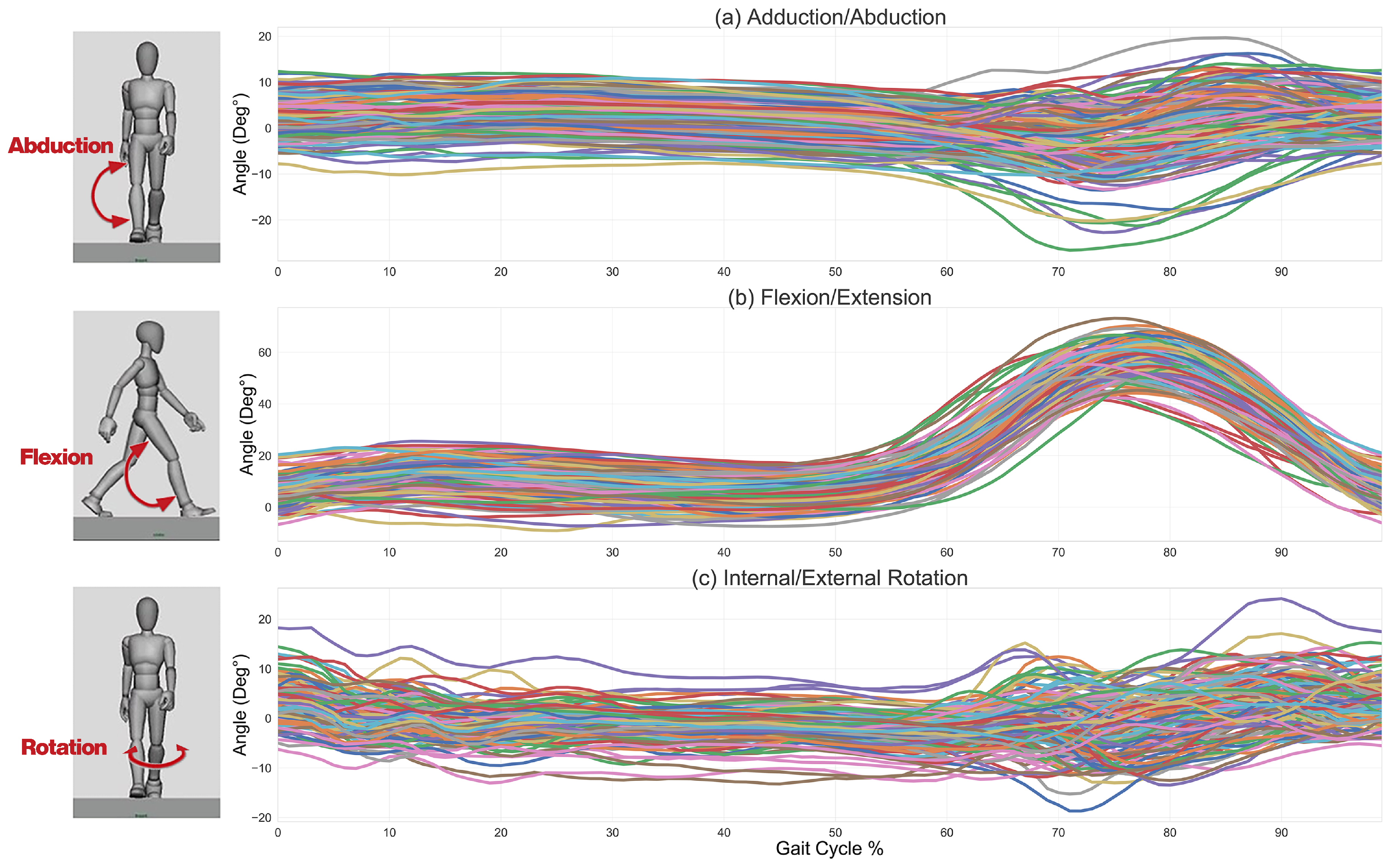 Applsci 11 12054 g002