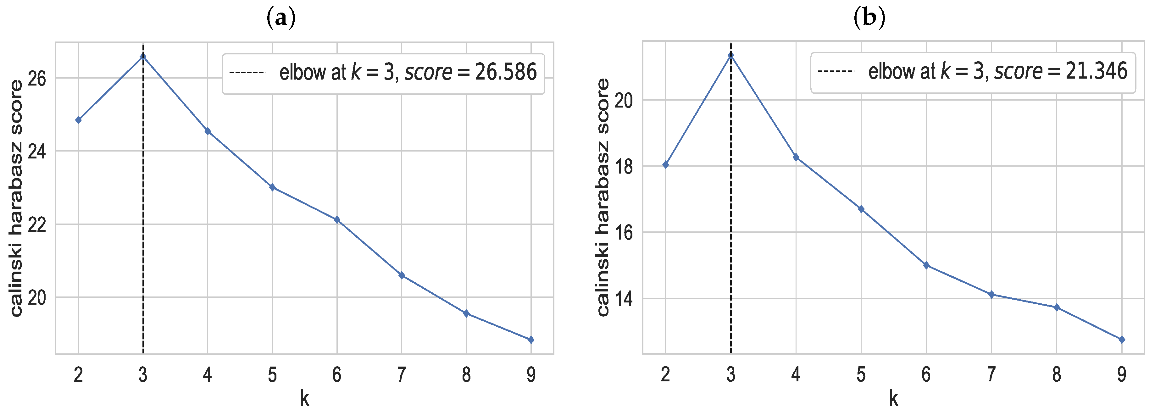 Applsci 11 12054 g003