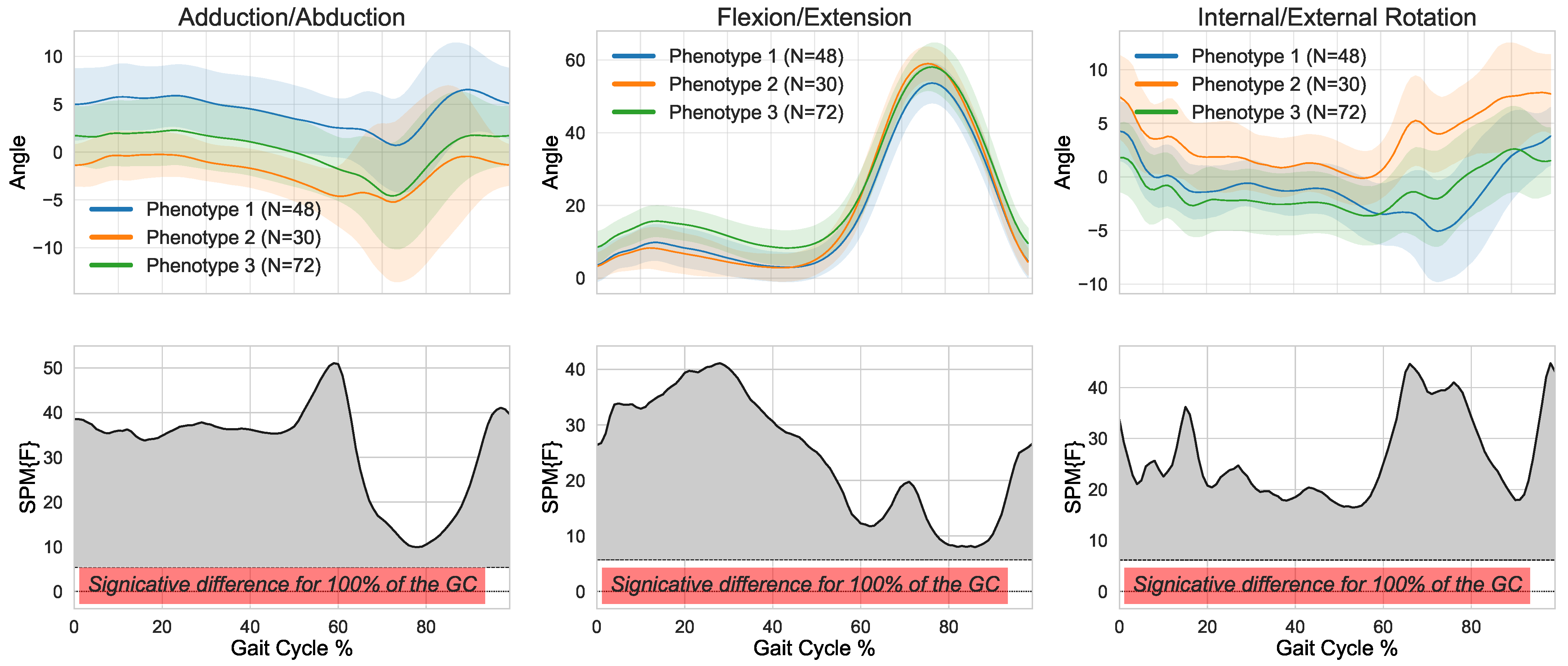 Applsci 11 12054 g004
