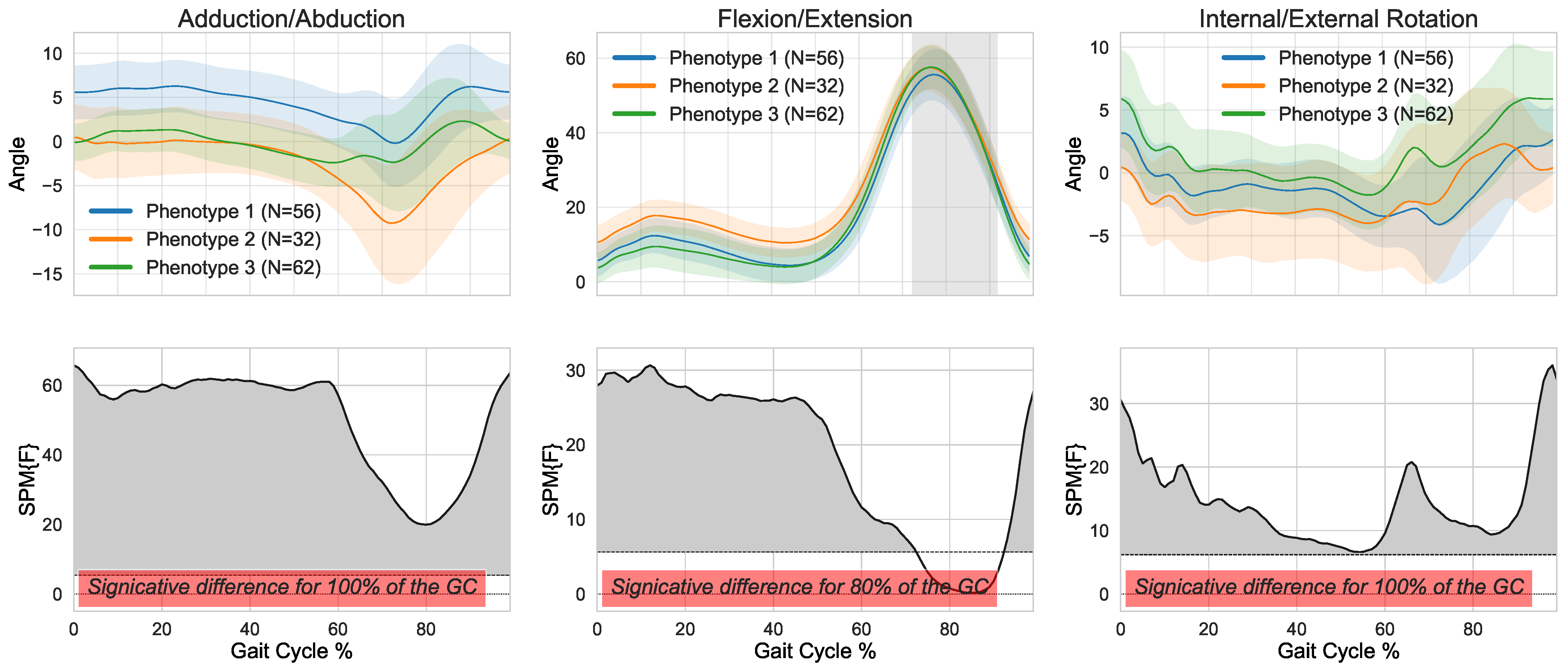 Applsci 11 12054 g005