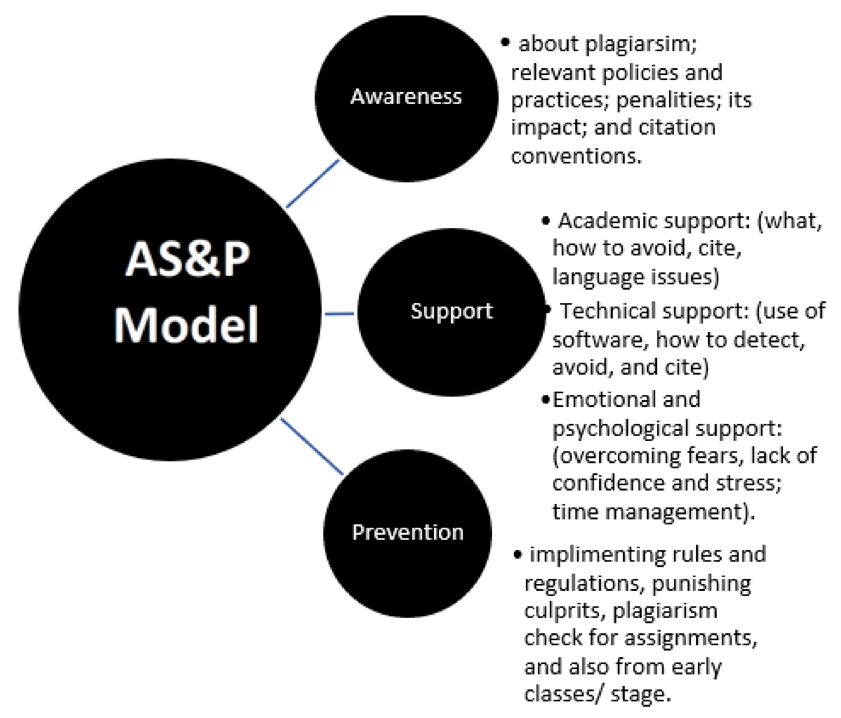Applsci 11 12055 g002 Applsci 11 12055 g002